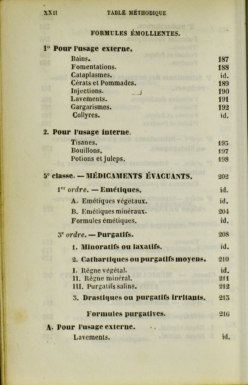 FORMULES ÉMOLLIENTES. 1° Pour l’usage externe. Bains. 187 Fomentations. 188 Cataplasmes. id. Cérats et Pommades. 189 Injections. j 190 Lavements. 191 Gargarismes. 192 Collyres. id. 2. Pour l’usage iuterue. Tisanes. 193 Bouillons. 197 Potions et juleps. 198 5e classe. — MÉDICAMENTS ÉVACUANTS. 202 1C1 ordre. — Emétiques. id. A. Emétiques végétaux. id. B. Emétiques minéraux. 20-1 Formules émétiques. id. 3e ordre. — Purgatifs. 208 1. Miuoratifs ou laxatifs. id. 2. Cathartiques ou purgatifs moyens. 210 I. Règne végétal. id. II. Règne minéral. 211 III. Purgatifs salins. 212 3. Drastiques ou purgatifs irritants. 213 Formules purgatives. 210 A* Pour l’usage externe. Lavements. id.