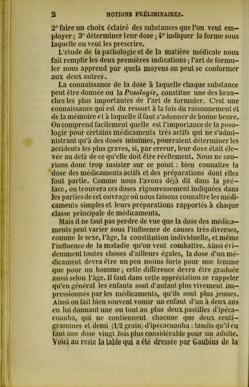 2° faire un choix éclairé des substances que l’on veut em- ployer; 3° déterminer leur dose; 4° indiquer la forme sous laquelle on veut les prescr ire. L’étude de la pathologie et de la matière médicale nous fait remplir les deux premières indications ; l’art de formu- ler nous apprend par quels moyens on peut se conformer aux deux autres . La connaissance de la dose à laquelle chaque substance peut être donnée ou la Posologie, constitue une des bran- ches les plus importantes de l’art de formuler. C’est une connaissance qui est du ressort à la fois du raisonnement et de la mémoire et à laquelle il faut s’adonner de bonne heure. On comprend facilement quelle est l’importance de la poso- logie pour certains médicaments très actifs qui ne s’admi- nistrant qu’à des doses minimes, pourraient déterminer les accidents les plus graves, si, par erreur, leur dose était éle- vée au delà de ce qu’elle doit être réellement. Nous ne sau- rions donc trop insister sur ce point : bien connaître la dose des médicaments actifs et des préparations dont elles font partie. Comme nous l’avons déjà dit dans la pré- face, on trouvera ces doses rigoureusement indiquées dans les parties de cet ouvrage où nous faisons connaître les médi- caments simples et leurs préparations rapportés à chaque classe principale de médicaments. Mais il ne faut pas perdre de vue que la dose des médica- ments peut varier sous l’influence de causes très diverses, comme le sexe, l’âge, la constitution individuelle, et même l’influence de la maladie qu’on veut combattre. Ainsi évi- demment toutes choses d’ailleurs égales, la dose d’un mé- dicament devra être un peu moins forte pour une femme que pour un homme ; cette différence devra être graduée aussi selon l’âge. 11 faut dans cette appréciation se rappeler qu’en général les enfants sont d’autant plus vivement im- pressionnés parles médicaments, qu’ils sont plus jeunes. Ainsi on fait bien souvent vomir un enfant d’un à deux ans en lui donnant une ou tout au plus deux pastilles d’ipéca- cuanha, qui ne contiennent chacune que deux centi- grammes et demi (1/2 grain) d’ipécacuanha : tandis qu’il en faut une dose vingt fois plus considérable pour un adulte. Voici au reste la table qui a été dressée par Gaubius de la