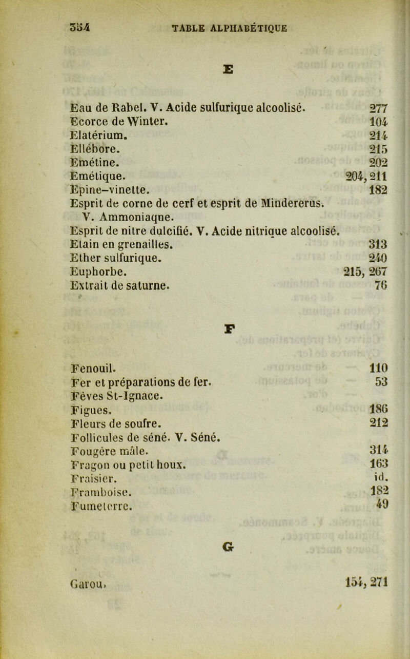 £ Eau de Rabel. V. Acide sulfurique alcoolisé. 277 Ecorce de VYinter. 104 Elatérium. 214 Ellébore. 215 Emétine. 202 Emétique. 204,211 Epine-vinette. 182 Esprit de corne de cerf et esprit de Mindererus. Y. Ammoniaqne. Esprit de nitre dulcifié. Y. Acide nitrique alcoolisé. Elain en grenailles. 313 Ether sulfurique. 240 Euphorbe. 215, 207 Extrait de saturne. 76 F Fenouil. 110 Fer et préparations de fer. 53 Fèves St-lgnace. Figues, 186 Fleurs de soufre. 212 Follicules de séné. V. Séné. Fougère mâle. 314 Fragon ou petit houx. 103 Fraisier. id. Framboise. 182 Fumelerrc. 40 G Garou 154, 271