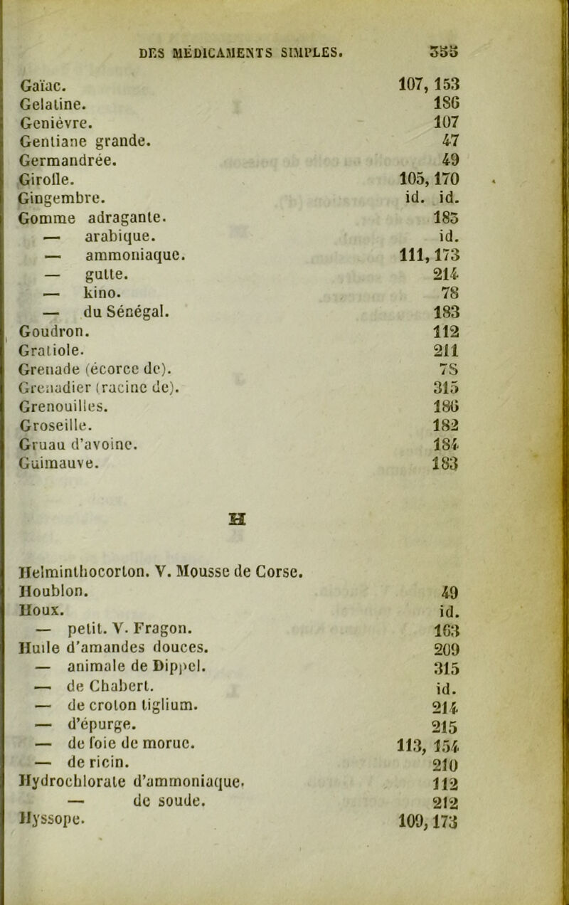 Gaïac. 107, 153 Gelaline. 1SG Genièvre. 107 Gentiane grande. 47 Germandrée. 49 Girolle. 105,170 Gingembre. id. id. Gomme adraganle. 185 — arabique. id. — ammoniaque. 111,173 — gulte. 214 — kino. 78 — du Sénégal. 183 Goudron. 112 Gratiole. 211 Grenade (écorce de). 75 Grenadier (racine de). 315 Grenouilles. 180 Groseille. 182 Gruau d’avoine. 184 Guimauve. 183 H Helminthocorlon. V. Mousse de Corse. Houblon. 49 Houx. id. — petit. V. Fragon. 163 Huile d’amandes douces. 209 — animale de Bippel. 315 — de Chabert. id. — de crolon liglium. 214 — d’épurge. 215 — de l'oie de morue. 113, 154 — de ricin. 210 Hydrochlorate d’ammoniaque. 112 — de soude. 212 Hyssope. 109,173