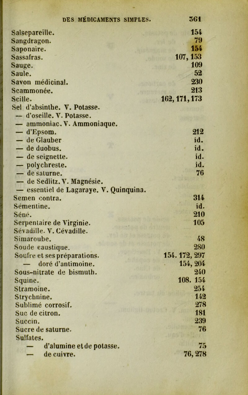 Salsepareille. 154 Sangdragon. 79 Saponaire. 154 Sassafras. 107,153 Sauge. 109 Saule. 52 Savon médicinal. 230 Scammonée. 213 Scille. 162,171,173 Sel d’absinthe. V. Potasse. — d’oseille. Y. Potasse. — ammoniac. V. Ammoniaque. — d’Epsom. 212 — de Glauber id. — de duobus. id. — de seignette. id. — polychreste. id. — de salurne. 76 — de Sedlitz.V. Magnésie. — essentiel de Lagaraye. V. Quinquina. Semen contra. 314 Sémentine. id. Séné. 210 Serpentaire de Virginie. 105 Sévadille. V. Cévadille. Simaroube. 48 Soude caustique. 2S0 Soufre et ses préparations. 154.172, 297 — doré d’antimoine. 154, 204 Sous-nitrate de bismuth. 240 Squine. 108. 154 Stramoine. 254 Strychnine. 142 Sublimé corrosif. 278 Suc de citron. 181 Succin. 239 Sucre de Saturne. 76 Sulfates. — d’alumine etde potasse. 75 — de cuivre. 76, 278