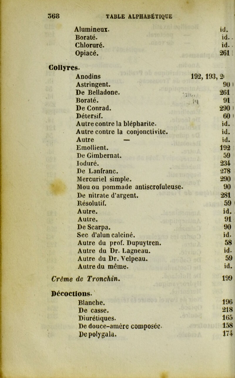 Alumineux. id. Boraté. id.. Chloruré. id. Opiacé. 261 Collyres. Anodins 192,193, 2‘ Astringent. 90 De Belladone. 261 Boraté. i<l 91 De Conrad. 290 • Détersif. 60 Autre contre la blépharite. id. Autre contre la conjonctivite. id. Autre — id. Emollient. 192 De Gimbernat. 59 Ioduré. 234 De Lanfranc. 278 Mercuriel simple. 290 Mou ou pommade antiscrofuleuse. 90 De nitrate d’argent. 281 Résolutif. 59 Autre. id. Autre. 91 De Scarpa. 90 Sec d’alun calciné. id. Autre du prof. Dupuytren. 58 Autre du Dr. Lagneau. id. Autre du Dr. Velpeau. 59 Autre du même. id. Crème de Tronchin. 199 Décoctions. Blanche. 196 De casse. 218 Diurétiques. 165 De douce-amère composée 158 Depolygala. 1H