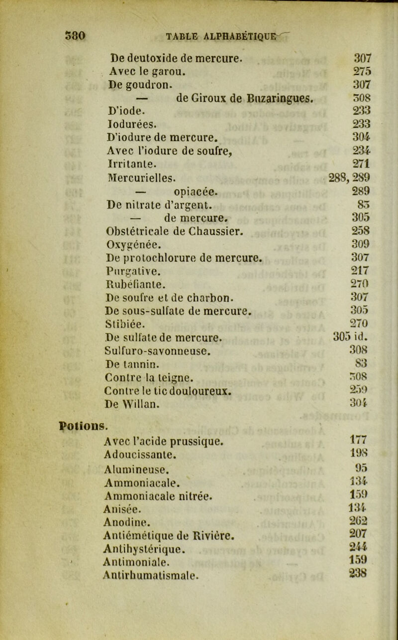 De deutoxide de mercure. 307 Avec le garou. 275 De goudron. 307 — de Giroux de Buzaringues. 508 D’iode. 233 lodurées. 233 D’iodure de mercure. 304 Avec l’iodure de soufre, 234 Irritante. 271 Mercurielles. 288,2S9 — opiacée. 289 De nitrate d’argent. 85 — de mercure. 305 Obstétricale de Chaussier. 258 Oxygénée. 309 De protochlorure de mercure. 307 Purgative. 217 Rubéfiante. 270 De soufre et de charbon. 307 De sous-sulfate de mercure. 305 Stibiée. 270 De sulfate de mercure. 305 id. Sulfuro-savonneuse. 308 De tannin. S3 Contre la teigne. 508 Contre le tic douloureux. 259 De Willan. 301 5. Avec l’acide prussique. 177 Adoucissante. 198 Alumineuse. 95 Ammoniacale. 134 Ammoniacale nitrée. 159 Anisée. 134 Anodine. 2Ü2 Antiémétique de Rivière. 207 Antihystérique. 244 Antimoniale. 159 Antirhumatismale. 238