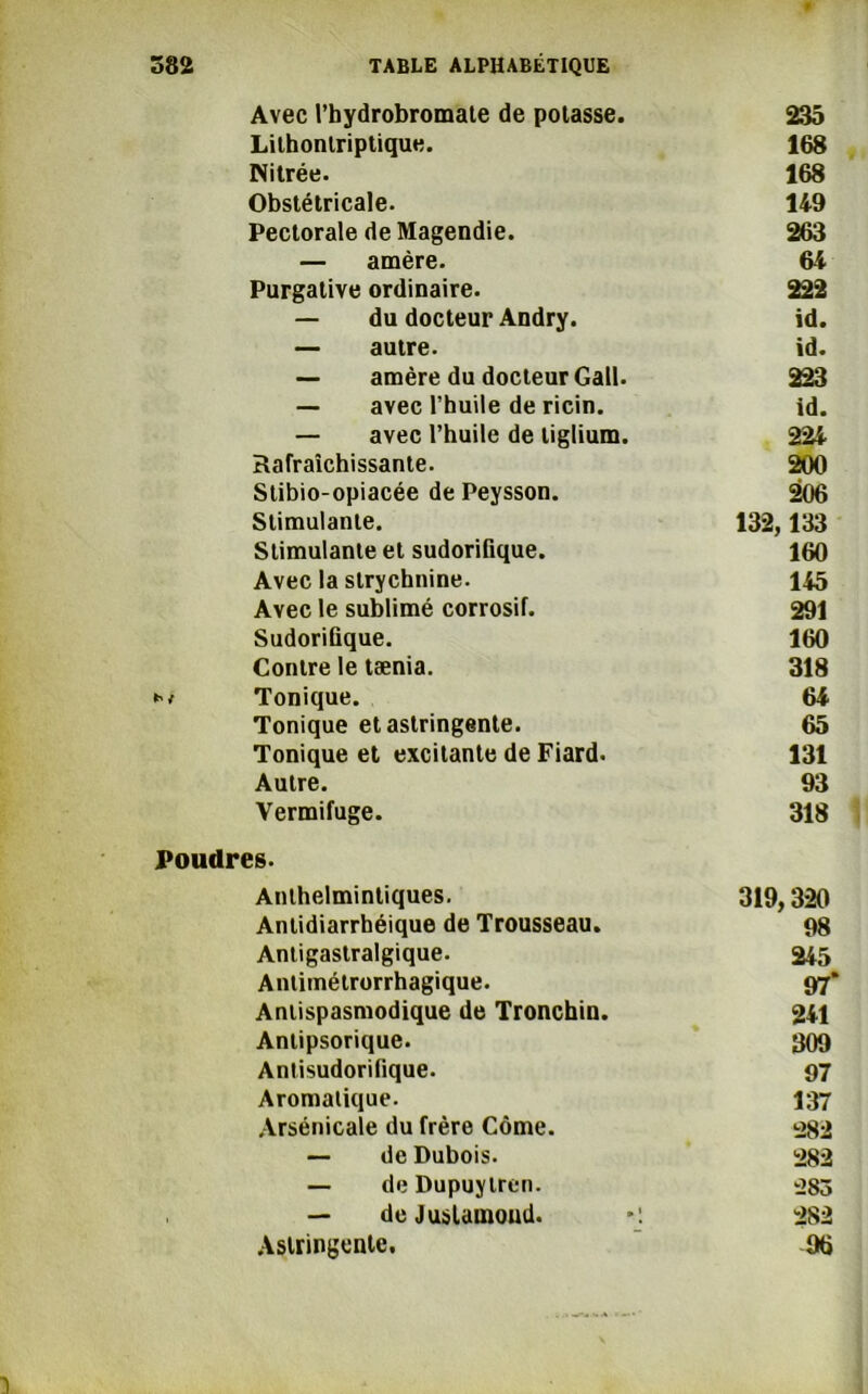 Avec l’bydrobromate de potasse. 235 Lilhonlriptique. 168 Nitrée. 168 Obstétricale. 149 Pectorale de Magendie. 263 — amère. fri Purgative ordinaire. 222 — du docteur Andry. id. — autre. id. — amère du docteur Gall. 223 — avec l’huile de ricin. id. — avec l’huile de liglium. 224 Rafraîchissante. 200 Stibio-opiacée de Peysson. 206 Stimulante. 132,133 Stimulante et sudorifique. 160 Avec la strychnine. 145 Avec le sublimé corrosif. 291 Sudorifique. 160 Contre le tænia. 318 Tonique. 64 Tonique et astringente. 65 Tonique et excitante de Fiard. 131 Autre. 93 Vermifuge. 318 Poudres. Anlhelmintiques. 319,320 Antidiarrhéique de Trousseau. 98 Antigastralgique. 245 Aniimétrorrhagique. 97* Antispasmodique de Tronchin. 241 Anlipsorique. 309 Antisudorifique. 97 Aromatique. 137 Arsénicale du frère Corne. 282 — de Dubois. 282 — deDupuytren. 283 — de Juslamoud. *: 282 Astringente, 96