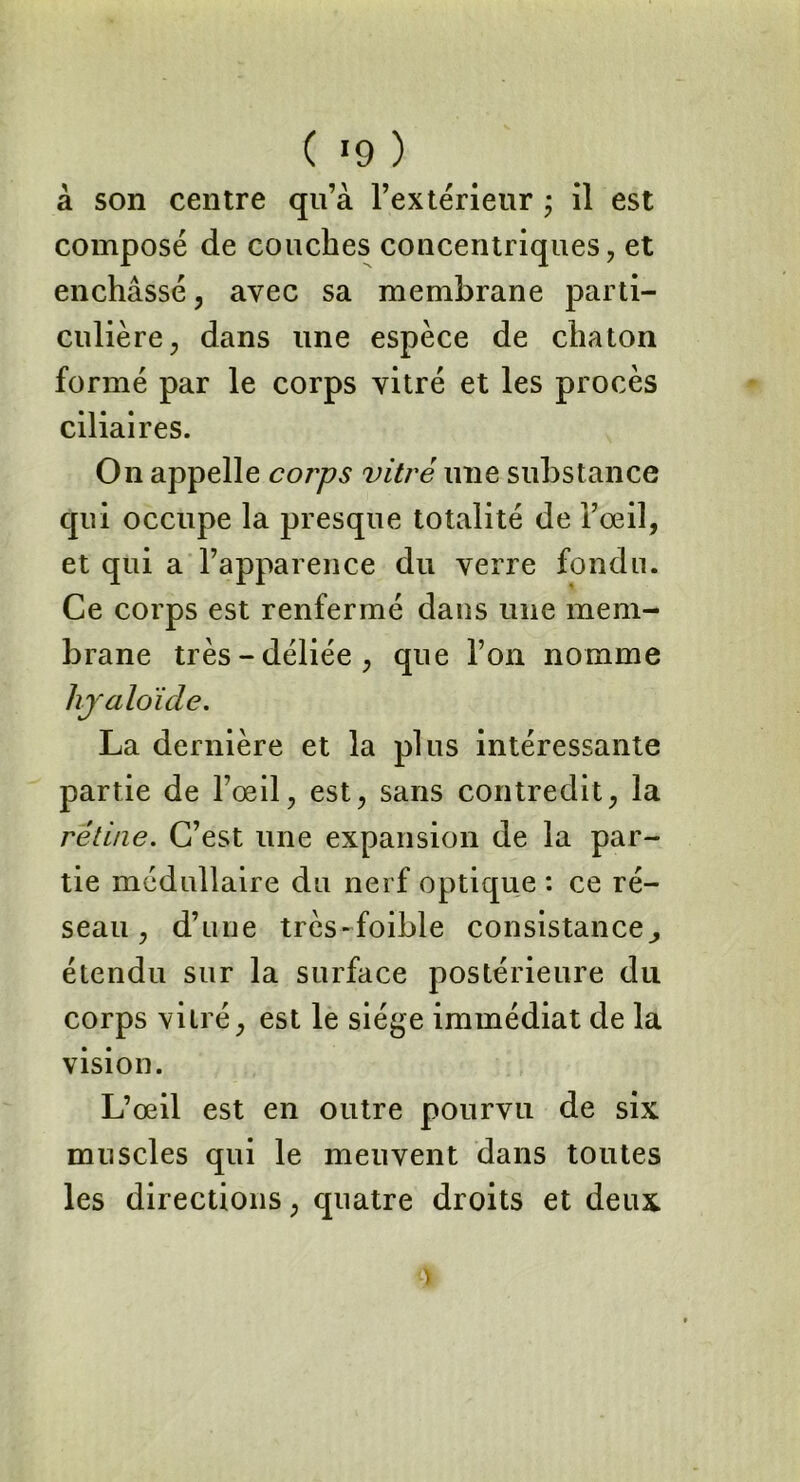 ( >9 ) à son centre qu’à l’extérieur ; il est composé de couches concentriques, et enchâssé, avec sa membrane parti- culière, dans une espèce de chaton formé par le corps vitré et les procès ciliaires. On appelle corps vitré une substance qui occupe la presque totalité de l’œil, et qui a l’apparence du verre fondu. Ce corps est renfermé dans une mem- brane très-déliée, que l’on nomme hjraloïde. La dernière et la plus intéressante partie de l’œil, est, sans contredit, la rétine. C’est une expansion de la par- tie médullaire du nerf optique : ce ré- seau , d’une très-foible consistance^ étendu sur la surface postérieure du corps vitré, est le siège immédiat de la vision. L’œil est en outre pourvu de six muscles qui le meuvent dans toutes les directions, quatre droits et deux