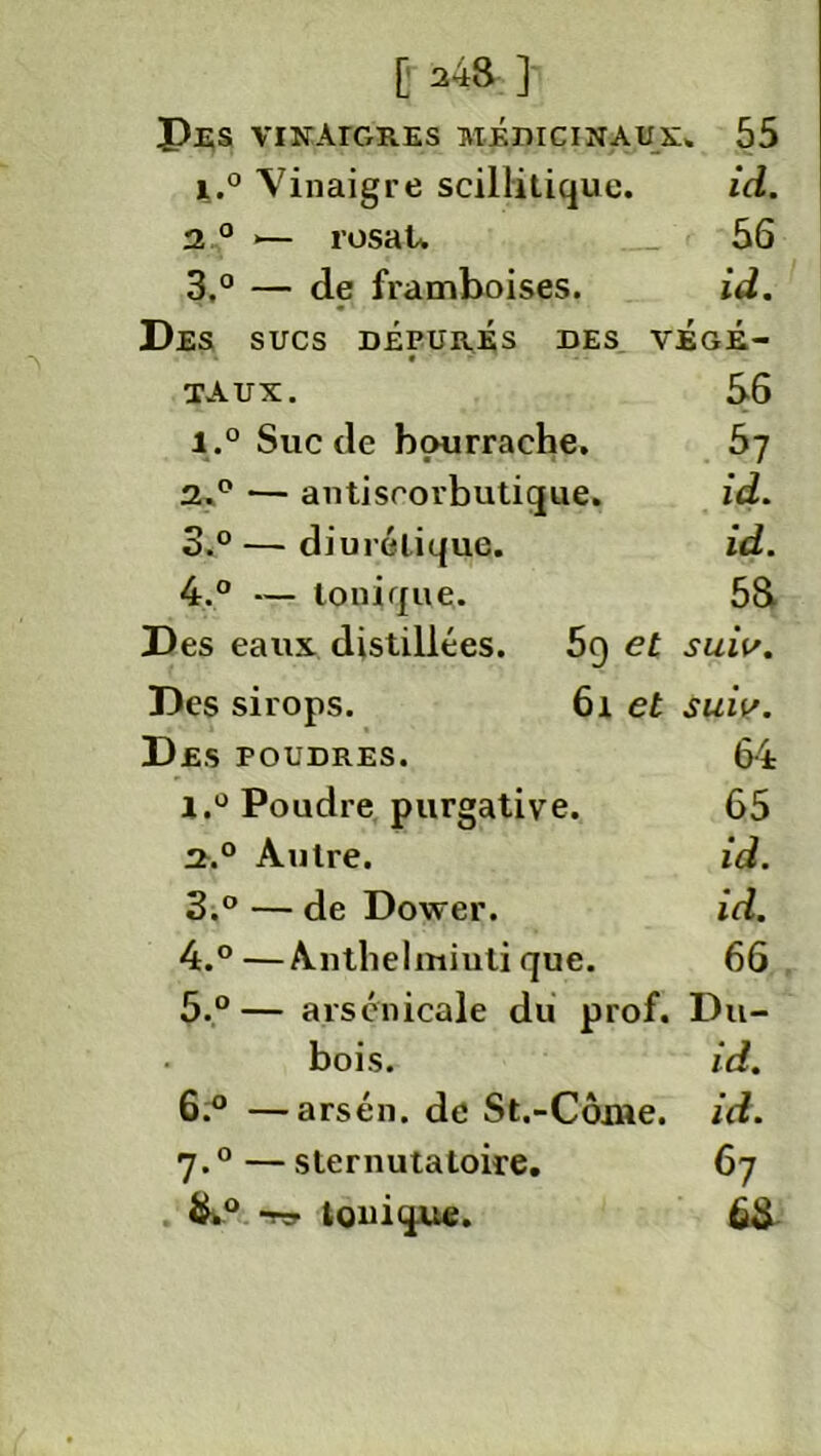 [ *48 ] PeS VINArGR.ES MEDICINAUX. 55 i.° Vinaigre scillitique. id. a 0 — rosaU 56 3.° — de framboises. id. Des SUCS DÉPURÉS DES VEGE- ' . t r ' - - TAUX. 56 i.° Suc de bourrache. S~/ а. ° — anti scorbutique. id. 3. °—diurétique. id. 4. ° — tonique. 5& Des eaux distillées. 59 et suiv. Des sirops. 61 et suiv. Des poudres. 64 l.° Poudre purgative. 65 ^.° Autre. id. 3. ° — de Dower. id. 4. °—Anthelmiuti que. 66 5. °— arsenicale du prof. Du- bois. id. б. ° —arsén. de St.-Côme. id. 7.0—sternutatoire. 67 &° t» tonique. 6S