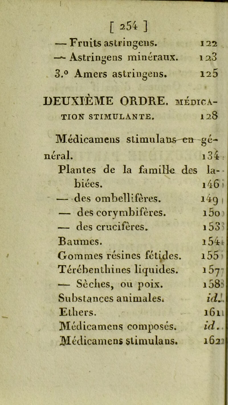 [ ^54 ] — Fruits astringens. 122 Astrinjjens minéraux. in3 3.° Amers astringens. 125 DEUXIÈME ORDRE. MÉDICA- TION STIMULANTE. 128 Médicamens stimulant en gé- néral. i34 Plantes de la famille des la- biées. 146 » — des ombellifères. i4g — des corymbifères. i5o — des crucifères. 153 Baumes. i54t Gommes résines fétides. i55 Térébenthines liquides. 157- •— Sèches, ou poix. i58? Substances animales. idS. Ethers. 1611 Médicamens composés. id. Médicamens stimulaus. 162