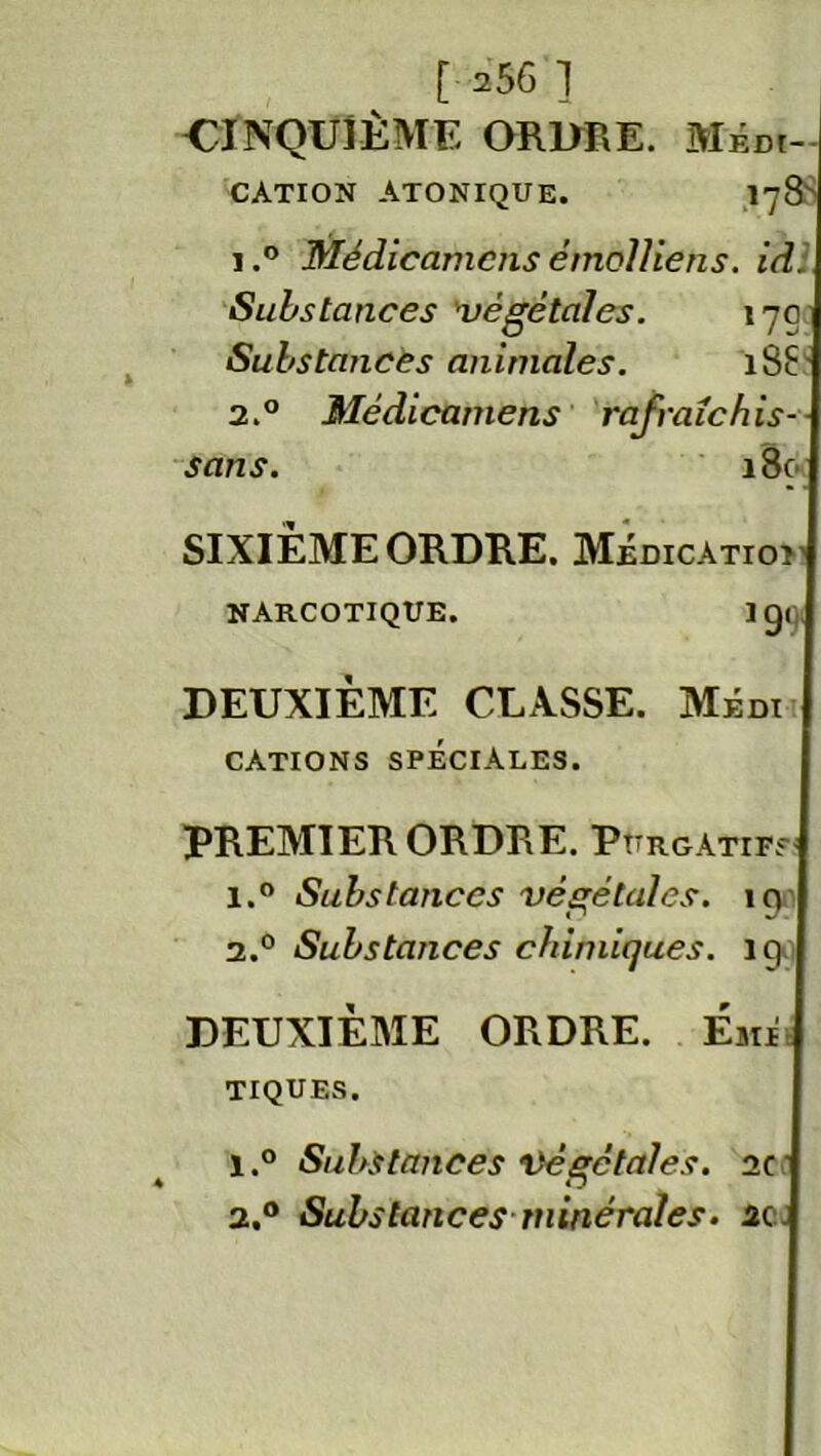 CINQUIÈME ORDRE. Médi- cation ATONIQUE. 178' ï.° mécLicamcnsèmottiens. idl Substances '■végétales. 17c Substances animales. 1S8 2.0 Médicatnens rafvaïchis- sans. 180 SIXIÈME ORDRE. Médication NARCOTIQUE. lOq DEUXIÈME CLASSE. Médi CATIONS SPÉCIALES. PREMIER ORDRE. Purgatifs- i.° Substances végétales. 19 2.0 Substances chimiques. îg DEUXIÈME ORDRE. Émi tiques. i.° Substances •üégctales. 2c 2.0 Substancesminérales, ac.