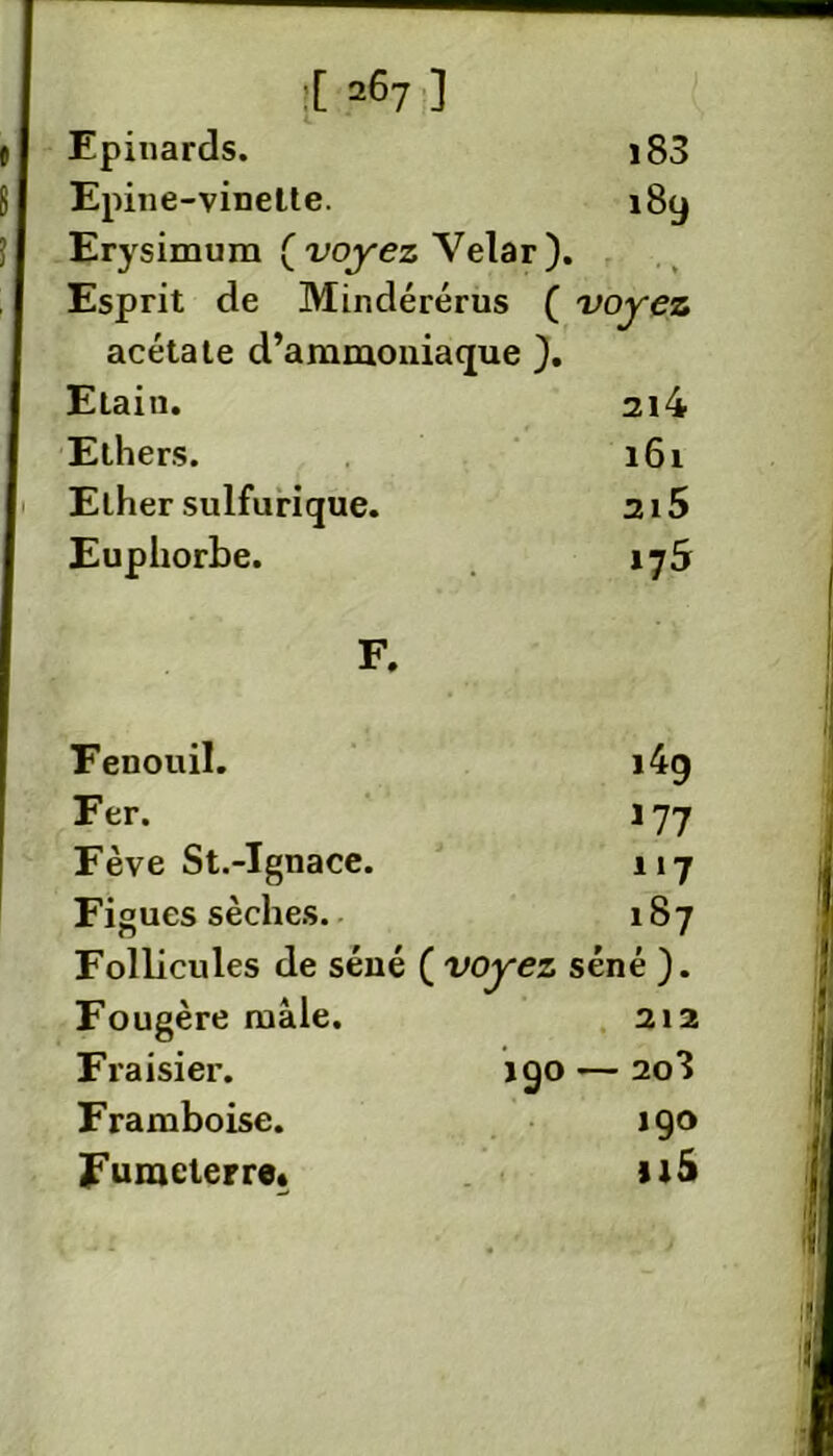 Epinards. i83 Epine-vinelte. 189 Erysimura ( voyez Velar ). * * Esprit de Mindérérus ( voyez acétate d’ammoniaque ). Etain. 2l4 Ethers. 161 Ether sulfurique. 2l5 Euphorbe. 175 F. Fenouil. i4g Fer. J77 Fève St.-Ignace. 1 *7 Figues sèches. r- 00 Follicules de séné ( voyez séné ). Fougère mâle. 212 Fraisier. igo ■ — 203 Framboise. igo Fumclerre» u5