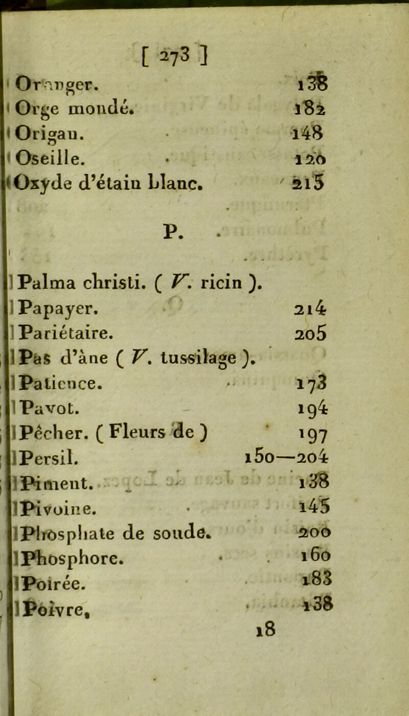 • Oranger. i3§ • Orge mondé. 182 'Origau. 148 'Oseille. • 126 •Oxyde d’élaiu Liane. ai5 P. • I Palma chrisli. ( V. ricin ). 1 Papayer. 2l4 ] Pariétaire. 20 5 1 Pas d’àne ( V. tussilage). 1 Patience. 173 1 Pavot. 194 1 Pécher. ( Fleurs de ) l97 'Persil. i5o- -204 Piment. i38 iPivoine. i45 IPIrOsphate de soude. 200 iPhosphorc. 160 IPoirée. i83 1 Poivre, i38 18