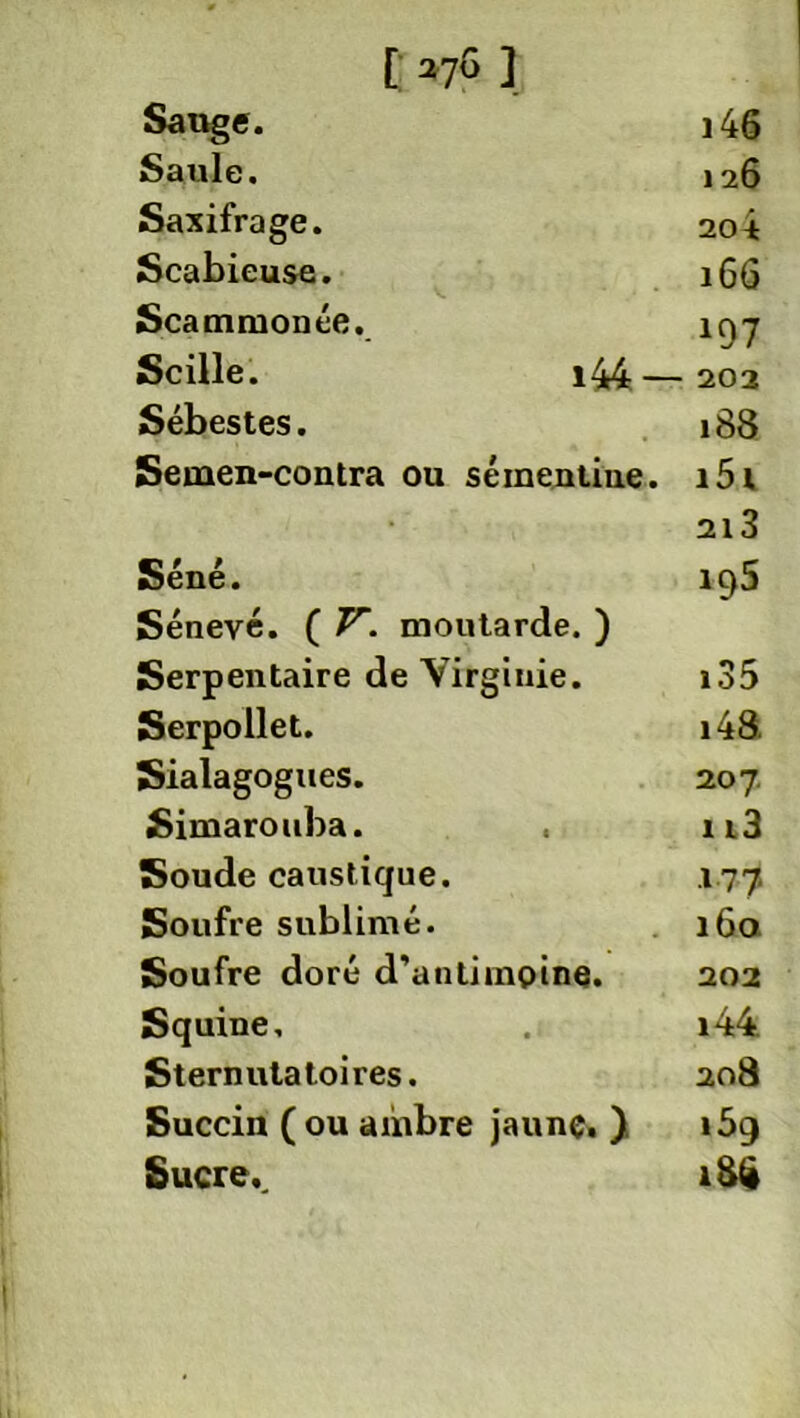 [ 27ô ] Sauge. 146 Saule. 126 Saxifrage. 2o4 Scabieuse. 166 Scammonée. 107 Scille. i44—202 Sébestes. 188 Semen-contra ou sémentiue. i5i 2l3 Séné. 195 Sénevé. ( V. moutarde. ) Serpentaire de Virginie. 135 Serpollet. i48. Sialagogues. 207 Simarouba. . n3 Soude caustique. .177 Soufre sublimé. 160 Soufre doré d’antimoine. 202 Squine, .. i44 Sternutatoires. 208 Succin ( ou ambre jaune. ) i5g Sucre,. 18(1