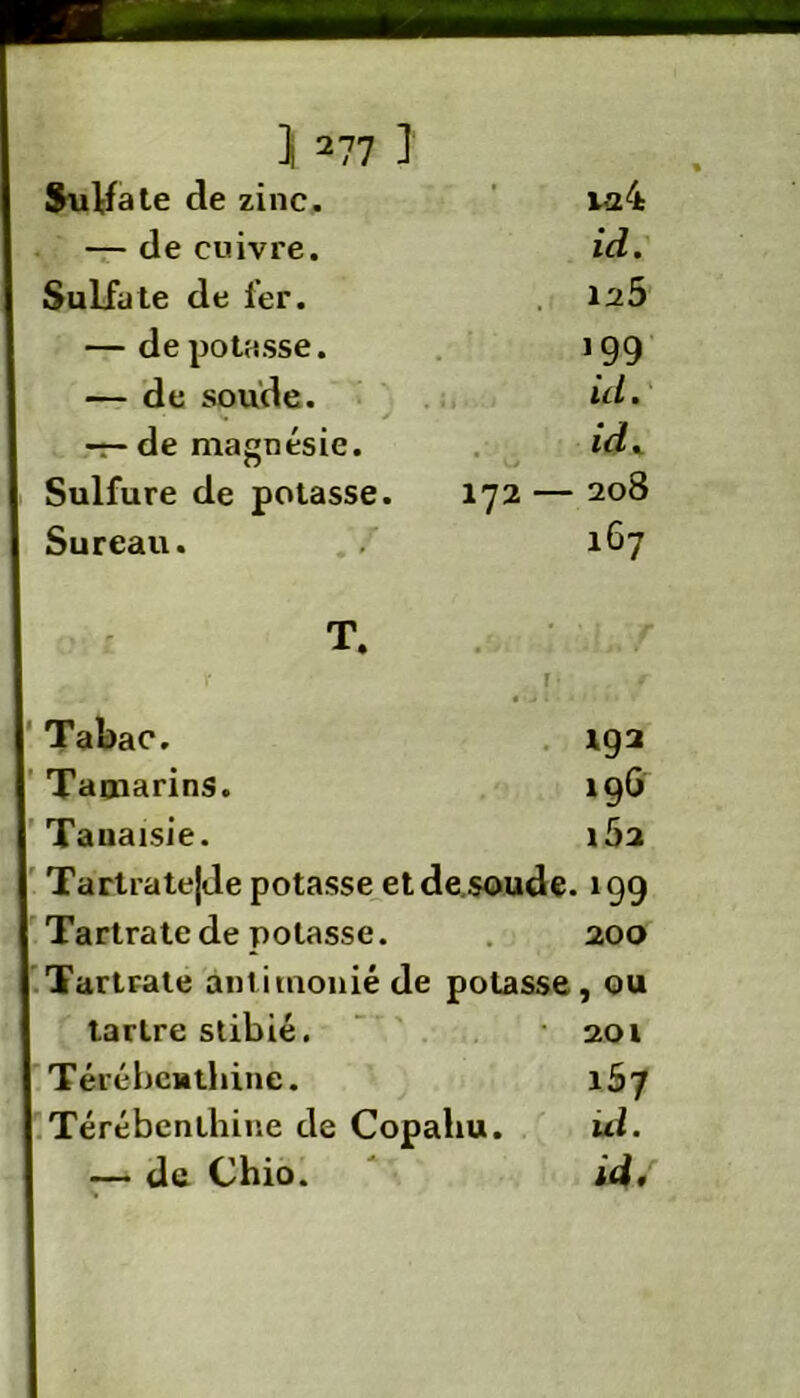 Sulfate de zinc. ta 4 — de cuivre. id. Sulfate de 1er. 12b — de potasse. i99 — de soude. id. — de magnésie. id. Sulfure de potasse. 172 — 208 Sureau. 167 T. r \.r Tabac. tga Tamarins. xgG Tauaisie. x5a TartrateJJe potasse et de soude. 199 Tartrate de potasse. 200 Tartrate antimonié de potasse , ou tartre slibié. 201 Térébenthine. 167 Térébenthine de Copahu. id. — de Chio. id. >