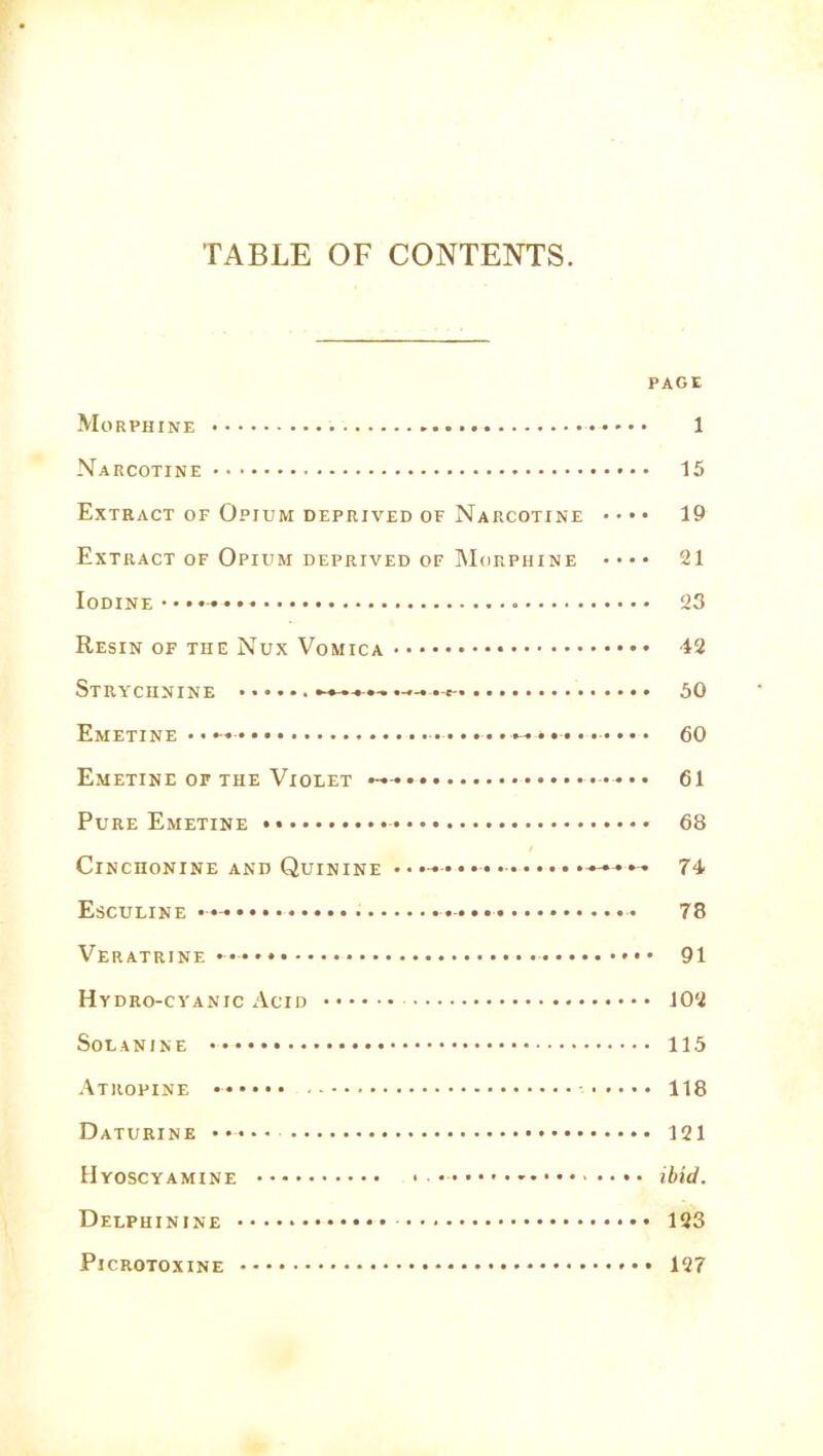 TABLE OF CONTENTS PAGE Morphine 1 Narcotine • ■ 15 Extract of Opium deprived of Narcotine •••• 19 Extract of Opium deprived of Morphine • • • • 21 Iodine • • • — 23 Resin of the Nux Vomica 42 Strychnine •••••• ■ ~c- • ■■>■•••••■ • • • * 50 Emetine • • . ...... 60 Emetine of the Violet ——• 61 Pure Emetine 68 Cinchonine and Quinine >• 74 Esculine 78 Veratrine**- 91 Hydro-cyanic Acid 102 Solanine 115 Atropine 118 Daturine ..... 121 Hyoscyamine . ibid. Delphinine 123 Picrotoxine 127