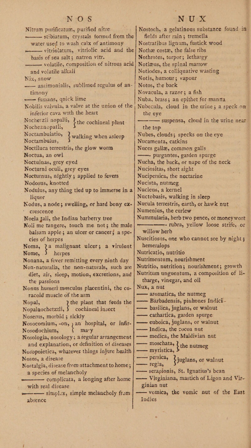 NOS Nitrum purificatum, purified nitre water used to wash calx of antimony Sean atte! atum, vitriolic acid and the basis of sea salt; matron vitr. ——— volatile, composition of nitrous acid and volatile alkali Nix, snow ——— antimonialis, sublimed tieeulte of an- timony —= fumans, quick lime Nobilis valvula, a valve at the union of the inferior cava with the heart Nochetzli nopalli, Nocheznopatli, Noctambulatio, Noctambulus, Noctiluca terrestris, the glow worm Noctua, an owl Noctuinas, grey eyed Nocturni oculi, grey eyes Nocturnus, nightly ; applied to fevers Nodosus, knotted _Nodulus, any thing tied up to immerse in a liquor Nodus, a node; swelling, or hard bony ex- crescence Noela fali, the Indian barberry tree Noli me tangere, touch me not; the male balsam apple; an ulcer or cancer; a spe- cies of herpes Noma, 2a malignant ulcers; a virulent Nome, herpes Nonana, a fever remitting every ninth day Non-naturalia, the non-naturals, such are diet, air, sleep, motion, excretions, and the passions Nonus humeri musculus placentini, the co- racoid muscle of the arm Nopal, the plant that feeds the Nopalaochetztli, cochineal insect Noserus, morbid 5 sickly Nosocomium, -on, ) an hospital, or infir- Nosodochium, ' mary Nosologia, nosology; aregular arrangement and explanation, or definition of diseases Nosopoietica, whatever things injure health Nosos, a disease Nostalgia, disease from: attaclimeat tohome; a species of melancholy =———— complicata, a longing after home with real disease =——— simplex, simple melancholy from absence tthe cochineal plant t walking when asleep NUX Nostoch, a gelatinous substance found in fields after rain 5 tremella Nostratibus liznum, fustick wood Nothe cost, the false ribs Nothrotes, torpor; lethargy Notizus, the spinal marrow Notiodes, a colliquative wasting Notis, humour; vapour Notos, the back Novacula, a razor; a fish Nuba, brass; an epithet for manna Nubecula, cloud in the urine; a speck om the eye ———— suspensa, cloud in the urine near the top: Nubes, clouds; specks om the eye Nucamenta, catkins Nuces galle, common galls ——- purgantes, garden spurge Nucha, the back, or nape of the neck Nuciositas, short sight Nucipersica, the nectarine Nucista, nutmeg Nucleus, a kernel Nuctobasis, walking in sleep Nucula terrestris, earth, or hawk nut Numenius, the curlew Nummiularia, herb two pence, or money wort ——- rubra, yellow loose strife, or willow herb Nuscitiosus, one who cannot see by nights hemeralops Nutricatio, nutritio Nutrimentum, nourishment Nutritio, nutrition; nourishment; growth Nutritum unguentum,.a composition of li- tharge, vinegar, and oil Nux, a nut —— aromatica, the nutmeg —— Barbadensis, pinhones Indici- — basilica, juglans, or walnut —— cathartica, garden spurge: —— euboica, juglans, or walnut —— Indica, the cocoa nut —— medica, the Maldivian nut tthe nutmeg i t jugians, or walnut — regia, — serapionis, St. Ignatius’s bean —— Virginiana, mastich of Ligon and Vir- ginian nut — vomica, the vomic nut of the East Indies