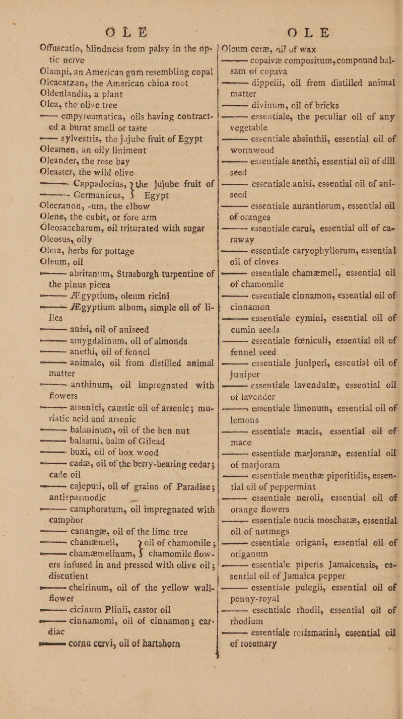 tic neive Olampi, an American gum resembling copal Olcacatzan, the American china root Oldenlandia, a plant Olea, the olive tree “~— empyreumatica, oils having contract- ed a burnt smell or taste -— sylvestris, the Jujube fruit of Egypt Oleamen, an oily liniment Oleander, the rose bay Oleaster, the wild olive - Cappadocius, ? the jujube fruit of ———-- Germanicus, § Egypt Olecranoni, -um, the elbow Olene, the cubit, or fore arm Oleosaccharum, oil triturated with sugar Oleosus, oily Olera, herbs for pottage Oleum, oil ——— abritanum, Strasburgh turpentine of the pinus picea ——— J eyptium, oleum ricini =—— /Egyptium album, simple oil of li- lies o-—— anisi, oil of aniseed amygdalinum, oil of almonds anethi, oil of fennel o————- animale, oil from distilled animal matter -—-——— anthinum, oil impregnated with flowers ——- arsenici, caustic oil of arsenic; mu- viatic acid and arsenic w———— balaninum, oil of the ben nut ——- balsami, balm of Gilead ——— buxi, oil of box wood cadz, oil of the berry-bearing cedar; cade oil o——— cajeputi, oil of grains of Paradise; antispasmodic si »—-—— camphoratum, oil impregnated with camphor -———— canangee, oil of the lime tree ———~ chamemeli, oil of chamomile ; =-——— chamzmelinum, i chamomile fow- ers infused in and pressed with olive oil; discutient »——-cheirinum, oil of the yellow wall- flower w—— cicinum Plinii, castor oil e—— cinnamomi, oil of cinnamon; car- diac preeee COM céryi, oil of hartshorn ——-— copaivz compositum, compound bal- sam of copava ——— dippelii, oil from distilled animal matter —— divinum, oil of bricks essentiale, the peculiar oil of any vegetable essentiale absinthii, essential oil of wormwood essentiale anethi, essential oil of dill seed essentiale anisi, essential oil of ani- seed essentiale aurantiorum, essential oil of oranges essentiale carui, essential oil of cae raway essentiale caryophyllorum, essential oil of cloves —— essentiale chamzemel!, essential oil of chamomile ——- essentiale cinnamon, essential oil of cinnamon ———essentiale cymini, essential oil of cumin seeds essentiale foeniculi, essential oil of fennel seed essentiale juniperi, essential oil of juniper essentiale lavendule, essential oil of lavender —— essentiale limonum, essential oil of lemons essentiale macis, essential oil of mace essentiale marjorane, essential oil of marjoram essentiale menthe piperitidis, essen- tial oil of peppermint essentiale neroli, essential oil of orange flowers -————- essentiale nucis moschate, coeaatial oil of nutmegs essentiale origani, essential oil of origanum essentiale piperis Jamaicensis, ese sential oil of Jamaica pepper essentiale pulegii, essential oil of penny-royal essentiale rhodii, essential ail of rhodium essentiale rciismarini, essential oil of rosemary