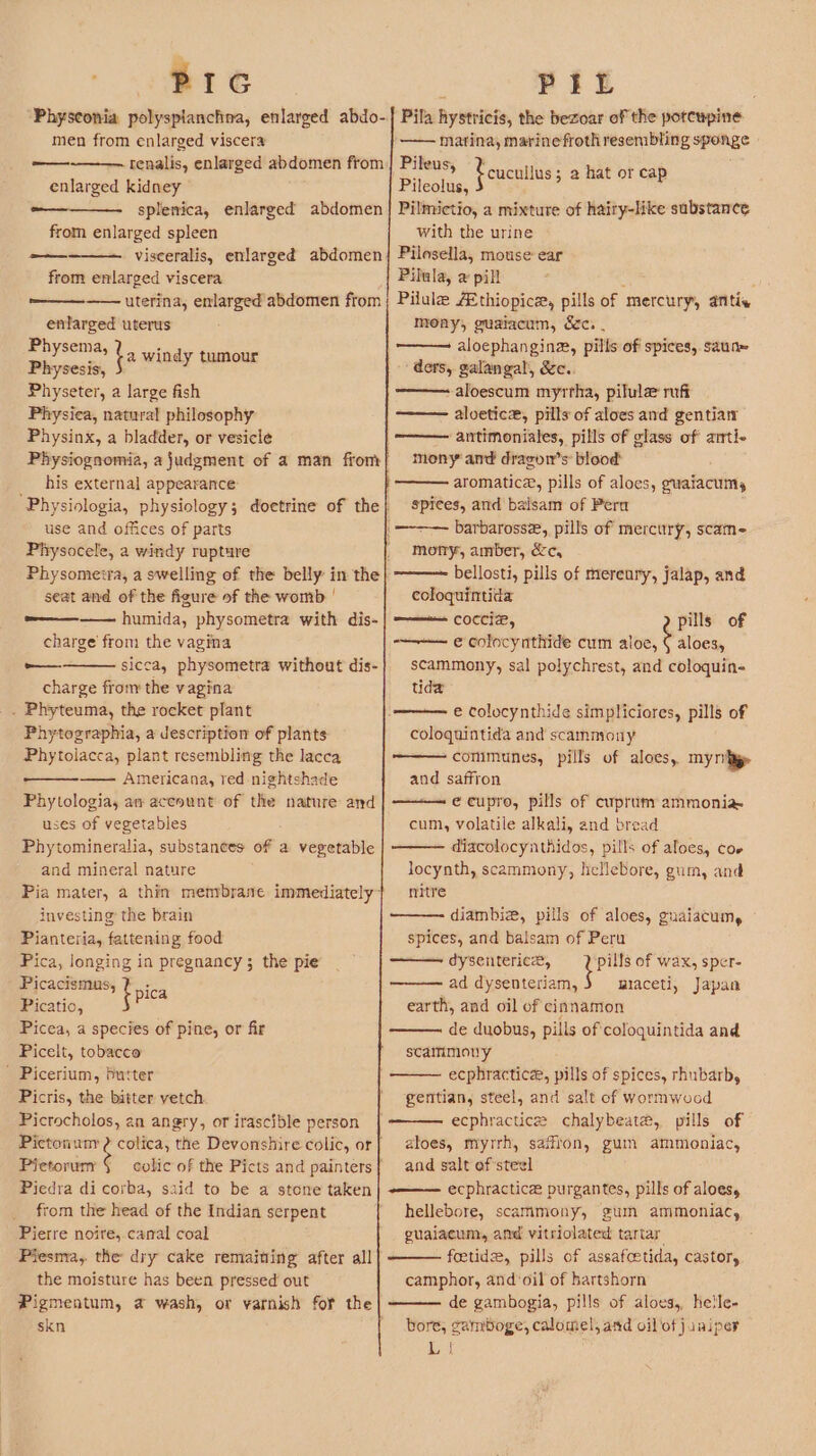 ie PIE | Physeonia polysplanchna, enlarged abdo-| Pila hystricis, the bezoar of the porcupine men from enlarged viscera —— marina, marine froth resembling sponge - tenalis, enlarged abdomen from Pileus, t cucullus ; 2 hat or cap enlarged kidney Pileolus, ————— splenica, enlarged abdomen] Pilmictio, a mixture of hairy-like substance from enlarged spleen with the urine viseeralis, enlarged abdomen} Pilosella, mouse ear from enlarged viscera Pilula, a pill : ————— uterina, enlarged abdomen from} Pilulee Athiopice, pills of mercury, antiv enlarged uterus mony, guaiacum, &amp;c. . Physema, aloephangina, pills of spices, saun= Physesis, ders, galangal, &amp;c. Physeter, a large fish ——— aloescum myrtha, pilule ruft Physica, natural philosophy aloetice, pills of aloes and gentiai Physinx, a bladder, or vesicle — antimoniales, pills of glass of arti. Physiognomia, a judgment of a man fromr| mony and dragon's blood his external appearance : aromatice, pills of aloes, guaiacums ‘Physiologia, physiology; doctrine of the} spices, and balsam of Pera use and offices of parts | —--— barbarosse, pills of mercury, scame Pirysocele, a windy rupture | Mmornry, amber, &amp;c, Physomeira, a swelling of the belly in the | ——— bellosti, pills of mereury, jalap, and seat and of the figure of the womb | coloquintida ————— humida, physometra with dis-| ——— cocciz, ) pills of charge’ from the vagina ——— e colocynthide cum aloe, é aloes, sicca, physometra without dis-} scammony, sal polychrest, and coloquin- charge from the vagina tida . Phyteuma, the rocket plant Phytographia, a description of plants Phytolacca, plant resembling the lacca Americana, red nightshade Phytologia, aw account of the nature and uses of vegetables Phytomineralia, substances of a vegetable and mineral nature Pia mater, a thin menrbrane immediately + investing the brain Pianteria, fattening food Pica, longing in pregnancy; the pie Picacismus, }_; Picatio, f i Picea, a species of pine, or fir Picelt, tobacco ' Picerium, butter Picris, the bitter yetch Picrocholos, an angry, or irascible person Pictonunr? colica, the Devonshire colic, or Piectorum é colic of the Picts and painters | Piedra dicorba, said to be a stone taken from the head of the Indian serpent Pierre noire, canal coal Piesma, the dry cake remaining after all the moisture has been pressed out Pigmentum, a wash, or varnish for the skn ——os =e ta windy tumour ——- e colocynthide simpliciores, pills of coloquintida and scammony ——— communes, pills of aloes, myrfig and saffron —— e cupro, pills of cuprtiny ammonia cum, volatile alkali, and bread diacolocynthidos, pills of aloes, coe locynth, scammony, hellebore, gum, and nitre diambiz, pills of aloes, guaiacum, spices, and balsam of Peru —— dysenterice, pills of wax, sper- ad dysenteriam, miaceti, Japan earth, and oil of cinnamon de duobus, pills of coloquintida and scainmouy ecphracticae, pills of spices, rhubarb, gentian, steel, and salt of wormwvod ecphracticze chalybeate,, pills of aloes, myrrh, saffton, gum ammoniac, and salt of steel -—— ecphractice purgantes, pills of aloes, hellebore, scammony, gum ammoniac, guaiacum, and vitriolated tartar. foetidze, pills of assafcetida, castor, camphor, and ‘oil of hartshorn —— de gambogia, pills of aloes, helle- bore, gamboge, calomel, and oil of juniper