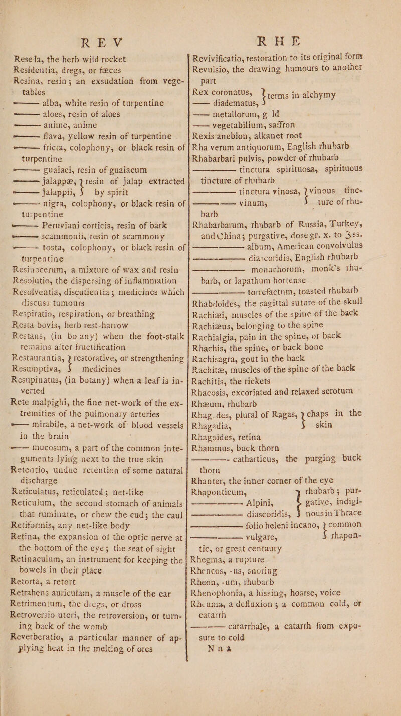 REV Resela, the herb wild rocket Residentia, dregs, or feces Resina, resin; an exsudation from vege- tables »———. alba, white resin of turpentine aloes, resin of aloes -——- anime, anime =———— flava, yellow resin of turpentine -—— fricta, colophony, or black resin of turpentine -——— guaiaci, resin of guaiacum ——— jalappe, resin of jalap extracted ——— jalappii, $ by spirit -——— nigra, colcphony, or black resin of turpentine -——— Peruviani corticis, resin of bark =——— scammonii, resin ot scammony ——— tosta, colophony, or black resin of turpentine , Resinocerum, a mixture of wax and resin Resolutio, the dispersing of inflammation Resolventia, discutientia; medicines which discuss tumours Respiratio, respiration, or breathing Resia bovis, herb rest-harrow Restans, (in bo any) when the foot-stalk remains after fructification Restaurantia, 2 restorative, or strengthening Resumptiva, Medicines Resupinatus, (in botany) when a leaf is in- verted Rete malpighi, the fine net-work of the ex- tremities of the pulmonary arteries =— mirabile, a net-work of bluod vessels in the brain ——— mucosum, a part of the common inte- guiments lying next to the true skin Reteatio, undue retention of some natural discharge Reticulatus, reticulated; net-like Reticulum, the second stomach of animals that ruminate, or chew the cud; the caul Retiformis, any net-like body Retina, the expansion of the optic nerve at the bottom of the eye; the seat of sight Retinaculum, an instrument for keeping the bowels in their place Retorta, a retort Retrahens auriculam, a muscle of the ear Retrimentum, the dicgs, or dross Retroversio uterj, the retroversion, or turn- ing back of the womb Reverberatio, a particular manner of ap- plying heat in the melting of ores | Ge &gt; Revivificatio, restoration to its original form Revulsio, the drawing humours to another part Rex coronatus, —— diadematus, —— metallorum, g Id —— vegetabilium, saffron Rexis anebion, alkanet root Rha verum antiquorum, English rhubarb Rhabarbari pulvis, powder of rhubarb tinctura spirituosa, spirituous tincture of rhnbarb tinctura vinosa, as tinc- — vinum, ture of rbu- terms in alchymy barb Rhabarbarum, rhubarb of Russia, Turkey, and China; purgative, dose gr. X. to 555. album, American convolvulus diascoridis, English rhubarb monachoryum, monk’s rhu- barb, or lapathum hortense torrefactum, toasted rhubarb Rhabdoides, the sagittal suture of the skull Rachizi, muscles of the spine of the back Rachizus, belonging to the spine Rachialgia, pain in the spine, or back Rhachis, the spine, or back bone Rachisagra, gout in the back Rachite, muscles of the spine of the back Rachitis, the rickets Rhacosis, excoriated and relaxed scrotum Rhazum, rhubarb Rhag.des, plural of Ragas, Sirti in the Rhagadia, skin Rhagogides, retina Rhammus, buck thorn ————- catharticus, the purging buck thorn Rhanter, the inner corner of the eye Rhaponticum, thubarb 5 pur- Alpini, gative, indigi- diascoridis, } nousin Thrace folio heleni incano, ene mon vulgare, rhapon- tic, or great centaury Rhegma, a rupture Rhencos, -us, snoring Rheon, -um, rhubarb Rhenophonia, a hissing, hoarse, voice Rheuma, a defluxion; a common cold, or catarrh —~—— catarrhale, a catarrh from expo- sure to cold Nn2a