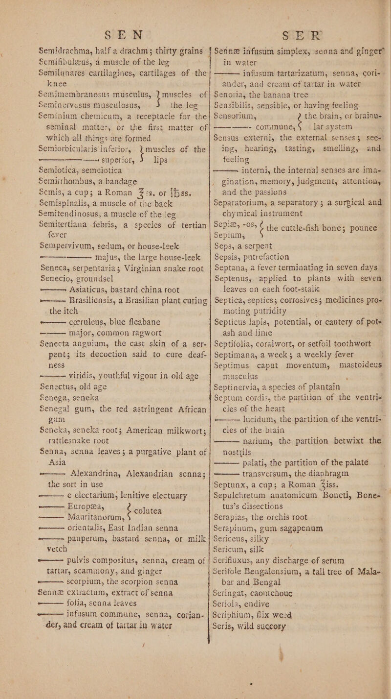 Semidrachma, half a drachm; thirty grains | Senne infusum simplex, senna and ginger™ Semifibulzus, a muscle of the leg in water Semilunares cartilagines, cartilages of the infusum tartarizatum, senna, cori- knee ander, and cream of tartar in water Semimembranosus musculus, ? muscles of| Senoria, the banana tree Seminervosus masculosus, the leg | Sensibilis, sensible, or having feeling Seminium chemicum, a receptacle for the} Sensorium, the brain, or brainus seminal matter, or the first matter of a, pea lar system which all things are formed Sensus eXterni, the external senses 5 see- Semiorbicularis inferior, yeuyies of the} ing, hearing, tasting, smelling, and ———— superior, lips feeling jnterni, the internal senses are ima- gination, memory, judgment, attention, Semiotica, semciotic Semirrhombus, a bandage t Semis, a cup; a Roman %:s. or {fss. and the passions Semispinalis, a muscle of the back Separatorium, a separatory 3 a surgical and Semitendinosus, a muscle of the !eg chymical instrument Semitertiana febris, a species of tertian Sepiz, ~OS5 é the cuttle-fish bone; pounce fever Sepium, Sempervivum, sedum, or house-leek Seps, a serpent majus, the large house-leek | Sepsis, putrefaction Seneca, serpentaria; Virginian snake root | Septana, a fever terminating in seven days — Senecio, groundsel Septenus, applied to plants with seven Asiaticus, bastard china root leaves on eaeh foot-stalk ' »———— Brasiliensis, a Brasilian plant curing | Septica, septics; corrosives; medicines pro- the itch moting putridity -——— cceruleus, blue fleabane Septicus lapis, potential, or cautery of pot- - major, common ragwort ash and lime Senecta anguium, the cast skin of a ser- | Septifolia, coralwort, or setfoil toothwort pent; its decoction said to cure deaf-| Septimana, a week; a weekly fever ness Septimus caput moventum, mastoideus viridis, youthful vigour in old age musculus : Senectus, old age } Septinervia, a species of plantain Senega, seneka Septum cordis, the partition of the ventri- Senegal gum, the red astringent African| cles of the heart gum —— lucidum, the partition of the ventri-— Seneka, seneka root; American milkwort;| cles of the brain rattlesnake root natium, the partition betwixt the Senna, senna leaves; a purgative plant of | nostrils Asia palati, the partition of the palate Alexandrina, Alexandrian senna; transversum, the diaphragm the sort in use Septunx, a cup; a Roman Ziss. q — ¢ electarium, lenitive electuary Sepulchretum anatomicam Boneti, Bone- —— Europea, é éalnted tus’s dissections — Mauritanorum, Serapias, the orchis root -—— oricatalis, East Indian senna Serapinum, gum sagapeaum -———— pauperum, bastard senna, or milk] Sericeus, silky vetch Sericum, silk f =——— pulvis compositus, senna, cream of | Serifluxus, any discharge of serum tartar, scammony, and ginger Serifole Bengalensium, a tall tree of Mala- -——— scorplum, the scorpion senna bar and Bengal Senne extractum, extract of senna Seringat, caontchoue ; -—— folia, senna leaves Serjola, endive -—-— infusum commune, senna, corjan- | Seriphium, flix weed der, and eream of tartar in water Seris, wild succory / eeor