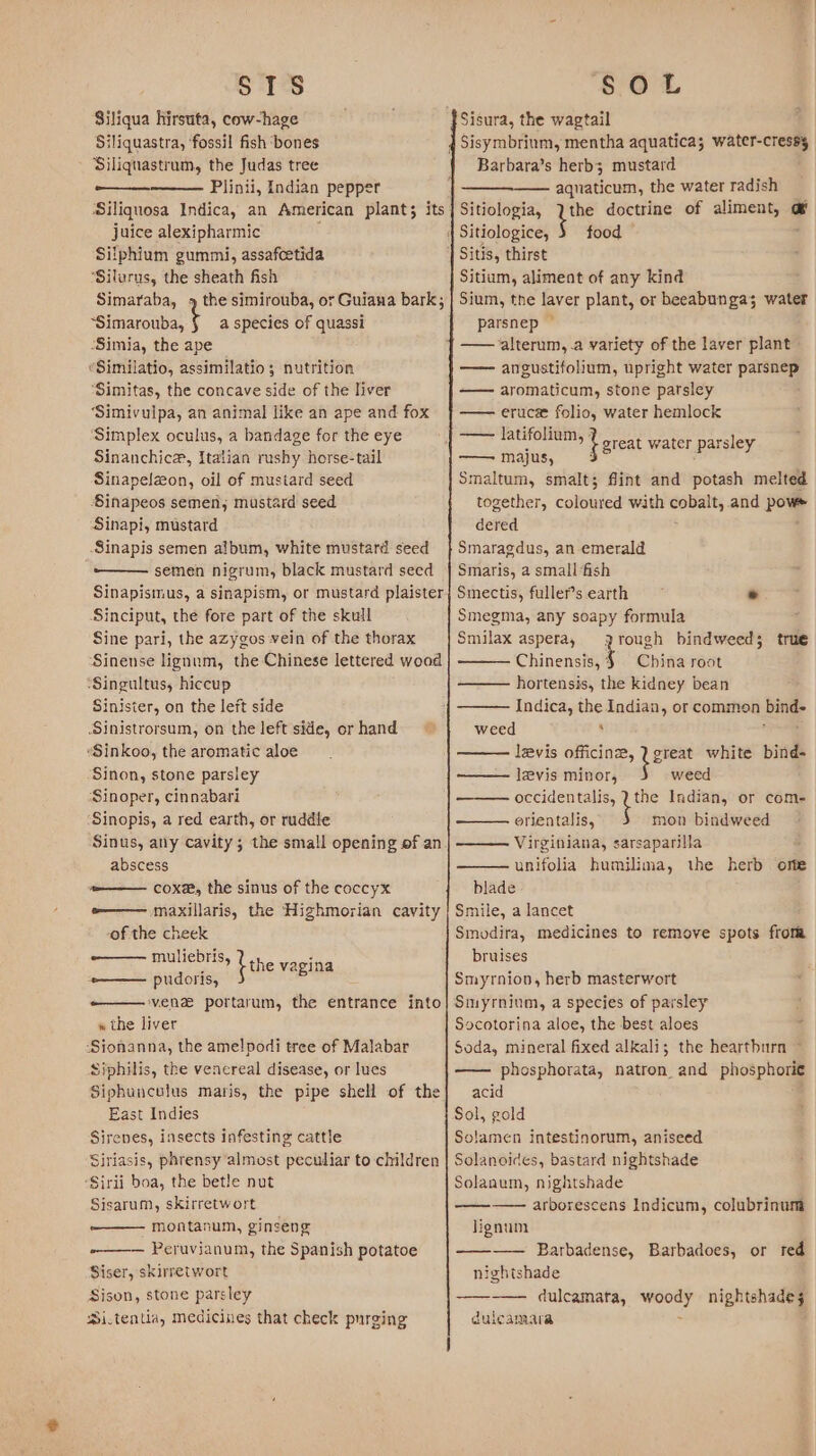 SIS SOL Sisura, the wagtail 4 Sisymbrium, mentha aquatica; water-cressy Barbara’s herb; mustard aqnaticum, the water radish Sitiologia, Jthe doctrine of aliment, @ | Sitiologice, food | Sitis, thirst Sitium, aliment of any kind Sium, tne laver plant, or beeabungas; water parsnep ~ —— alterum, a variety of the laver plant —— angustifolium, upright water parsnep aromaticum, stone parsley —— eruc# folio, water hemlock | —— latifolium, —— majus, Smaltum, smalt; flint and potash melted together, coloured with cobalt, and pow dered Smaragdus, an emerald Smaris, a small fish Smectis, fuller’s earth * Smegma, any soapy formula Smilax aspera, rough bindweeds; true Chinensis, ‘$ China root hortensis, the kidney bean Indica, the Indian, or common bind- weed s is levis officine, white bind- levis minor, weed ee ee Indian, or come erlentalis, mon bindweed —— Virginiana, sarsaparilla unifolia humilima, the herb ome blade Smile, a lancet Smodira, medicines to remove spots from bruises Smyrnion, herb masterwort Smyrnium, a species of parsley Socotorina aloe, the best aloes . Soda, mineral fixed alkali; the heartburn ~ —— phosphorata, natron and phosphori¢e acid Sol, gold Solamen intestinorum, aniseed Solanoides, bastard nightshade Solanum, nightshade ——_—— arborescens Indicum, colubrinum lignum —— Barbadense, Barbadoes, or red nightshade Siliqua hirsuta, cow-hage Siliquastra, ‘fossil fish bones Siliquastrum, the Judas tree Plinii, Indian pepper Siliquosa Indica, an American plant; its juice alexipharmic Siiphium gummi, assafcetida ‘Silurus, the sheath fish Simaraba, 4 the simirouba, or Guiana bark; ~Simarouba, t a species of quassi Simia, the ape “Similatio, assimilatio; nutrition ‘Simitas, the concave side of the liver ‘Simivulpa, an animal like an ape and fox ‘Simplex oculus, a bandage for the eye Sinanchice, Italian rushy horse-tail Sinapelzon, oil of mustard seed Sinapeos semen, mustard seed Sinapi, mustard -Sinapis semen album, white mustard seed “—— semen nigrum, black mustard seed Sinapismus, a sinapism, or mustard plaister Sinciput, the fore part of the skull Sine pari, the azygos vein of the thorax ‘Sinense lignum, the Chinese lettered wood ‘Singultus, hiccup Sinister, on the left side Sinistrorsum, on the left side, or hand ‘Sinkoo, the aromatic aloe Sinon, stone parsley ‘Sinoper, cinnabari Sinopis, a red earth, or ruddle Sinus, any cavity; the small opening of an abscess =——— coxe@, the sinus of the coccyx e——— maxillaris, the Highmorian cavity of the cheek -——— muliebris, —— pudoris, vene portarum, the entrance into » the liver ‘Sionanna, the amelpodi tree of Malabar Siphilis, the venereal disease, or lues Siphunculus maris, the pipe shell of the East Indies Sirenes, insects infesting cattle Siriasis, phrensy almost peculiar to children “Sirii boa, the betle nut Sisarum, skirretwort montanum, ginseng -——— Peruvianum, the Spanish potatoe Siser, skirretwort Sison, stone parsley Pi.tentia, medicines that check purging ot } great water parsley bihe vagina pga nightshade 3 amaa