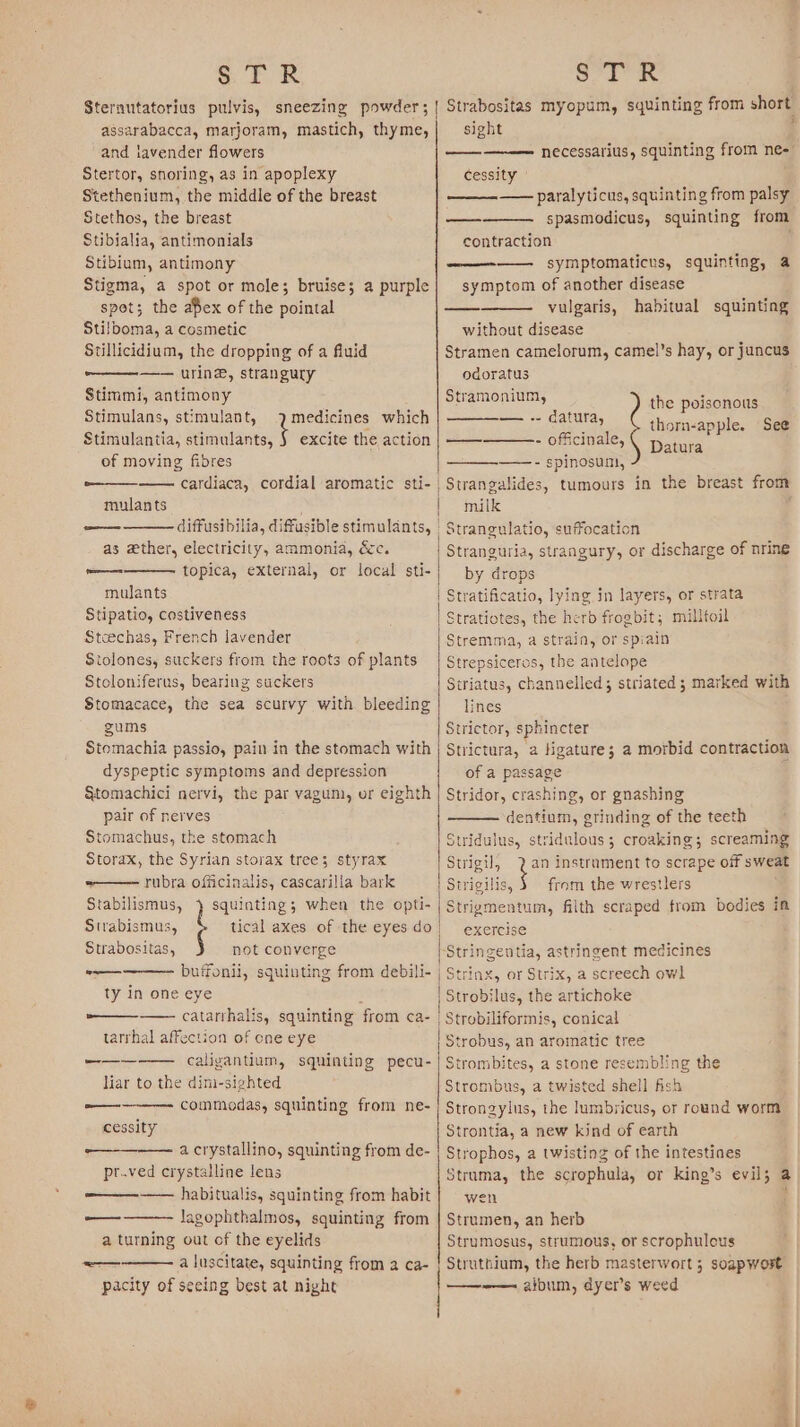 STR Sternutatorius pulvis, sneezing powder; | assarabacca, marjoram, mastich, thyme, and lavender flowers Stertor, snoring, as in apoplexy Stethenium, the middle of the breast Stethos, the breast Stibialia, antimonials Stibium, antimony Stigma, a spot or mole; bruise; a purple spot; the apex of the pointal Stilboma, a cosmetic tillicidium, the dropping of a fluid ———— urine, strangury Stimmi, antimony Stimulans, stimulant, Stimulantia, stimulants, of moving fibres -———--——. cardiaca, cordial aromatic sti- | mulants | ee medicines which excite the action diffusibilia, diffusible stimulants, as ether, electricity, ammonia, &amp;c. topica, external, or local sti- — mulants Stipatio, costiveness Stcechas, French lavender Stolones, suckers from the roots of plants Stoloniferus, bearing suckers Stomacace, the sea scurvy with bleeding gums Stomachia passio, pain in the stomach with dyspeptic symptoms and depression Stomachici nervi, the par vagum, or eighth pair of nerves Stomachus, the stomach Storax, the Syrian storax tree; styrax rubra officinalis, cascarilla bark Stabilismus, } squinting; when the opti- Surabismus, tical axes of the eyes do | Strabositas, not converge o— buffonii, squinting from debili- | ty in one eye -——-—— catarrhalis, squinting fiom ca- | tarrhal affection of one eye | ———-—— caligantium, squinting pecu- liar to the dini-sighted — commodas, squinting from ne- cessity — a crystallino, squinting from de- pr.ved crystalline lens ———— habitualis, squinting from habit Jagophthalmos, squinting from a turning out of the eyelids a luscitate, squinting from a ca- pacity of seeing best at night | oo —e STR Strabositas myopum, squinting from short sight eee cessity ——-—— paralyticus, squinting from palsy spasmodicus, squinting from contraction symptomaticus, squinting, a symptom of another disease vulgaris, habitual squinting without disease Stramen camelorum, camel’s hay, or juncus odoratus eee Stramo;iuml, the poisonous ; a ID) thorn-apple. See — - officinale, lature - spinosum, Strangalides, tumours in the breast from milk Stranguria, strangury, or discharge of nring by drops Stratificatio, lying in layers, or strata Stratiotes, the herb frogbit; milltoil Stremma, a strain, or spiain Strepsiceres, the antelope Striatus, channelled; striated ; marked with lines Strictor, sphincter Strictura, a Hgature3; a morbid contraction of a passage Stridor, crashing, or gnashing detetutes Benne of the teeth Stridulus, stridvlous; croaking; screaming Strigil, 2an instrament to scrape off sweat Strigilis, from the wrestlers Strigmeatum, filth scraped trom bodies im exercise String, or Strix, a screech owl Strobilus, the artichoke Strobiliformis, conical Strobus, an aromatic tree Strombites, a stone resembling the Strombus, a twisted shell fish Stronzylus, the lumbyicus, or round worm Strontia, a new kind of earth Strophos, a twisting of the intestines Struma, the scrophula, or king’s evil; a wen Strumen, an herb Strumosus, strumous, or scrophuleus Struthium, the herb masterwort 5 soapwort ——-— album, dyer’s weed