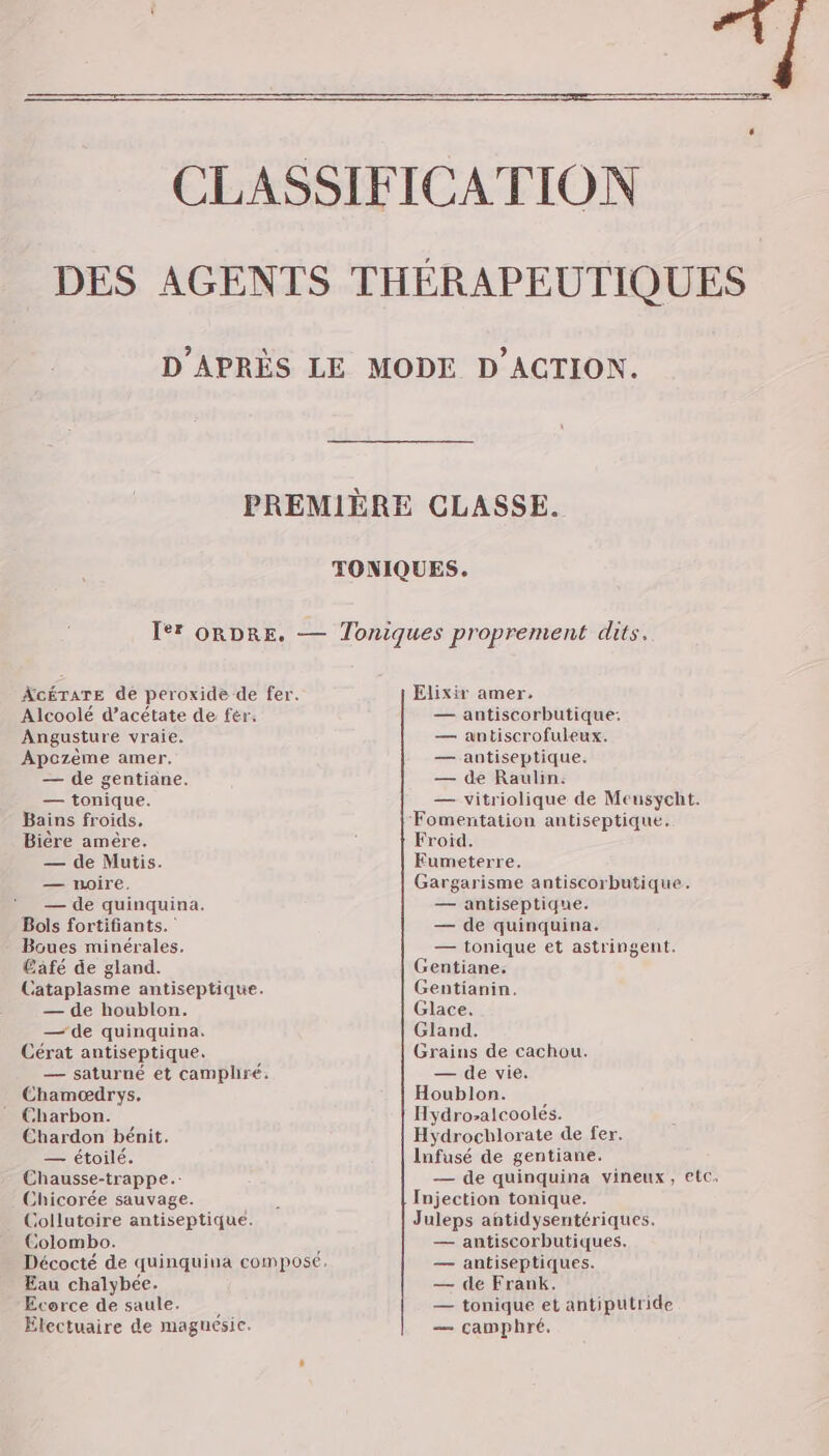 ÂCÉTATE de peroxide de fer. Alcoolé d’acétate de fèr. Angusture vraie. Apozème amer. — de gentiane. — tonique. Bains froids, Bière amère. — de Mutis. — noire. — de quinquina. Bols fortifiants. Boues minérales. Café de gland. Cataplasme antiseptique. — de houblon. — de quinquina. Cérat antiseptique. — saturné et camphré. Chamædrys. Chardon bénit. — étoilé. Chausse-trappe. Chicorée sauvage. Collutoire antiseptique. Colombo. Eau chalybée. Ecorce de saule. Electuaire de maguésic. Elixir amer, — antiscorbutique: — antiscrofuleux. — antiseptique, — de Raulin. — vitriolique de Meusycht. Froid. Eumeterre. Gargarisme antiscorbutique. — antiseptique. — de quinquina. — tonique et astringent. Gentiane. Gentianin. Glace. Gland. Grains de cachou. — de vie. Houblon. Hydro-alcoolés. Hydrocblorate de fer. Infusé de gentiane. — de quinquina vineux, elc. Injection tonique. Juleps antidysentériques. — antiscorbutiques. — antiseptiques. — de Frank. — tonique et antiputride — camphré,