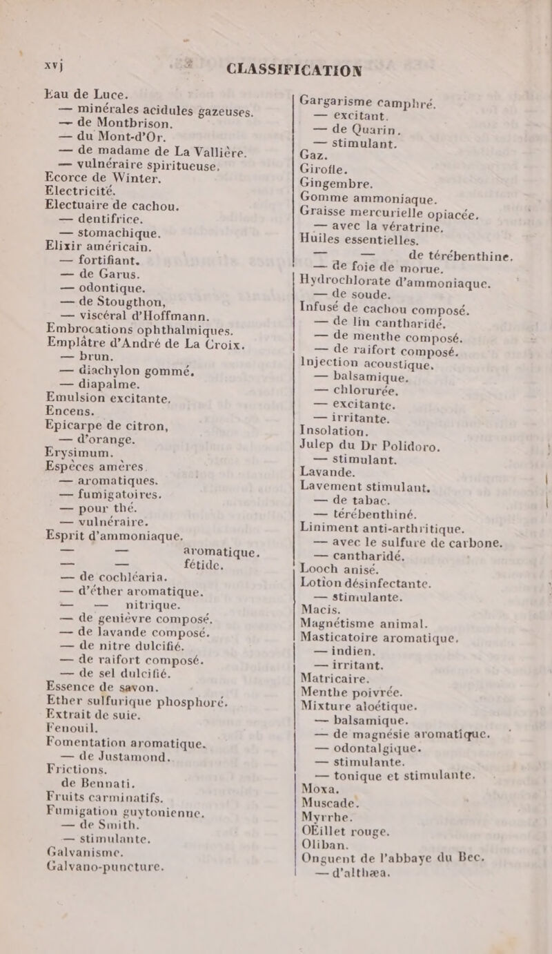 XV) 8 Eau de Luce. — minérales acidules gazeuses. — de Montbrison. — du Mont-d’Or. — de madame de La Vallière. — vulnéraire spiritueuse, Ecorce de Winter. Electricité. Electuaire de cachou. — dentifrice. — stomachique. Elixir américain. — fortifiant. — de Garus. — odontique. — de Stougthou, — viscéral d'Hoffmann. Embrocations ophthalmiques. Emplâtre d'André de La Croix. — brun. — diachylon gommé, — diapalme, Emulsion excitante, Encens. Epicarpe de citron, — d'orange. Erysimum. Espèces amères. — aromatiques. — fumigatoires. — pour thé. — vulnéraire. Esprit d'ammoniaque, — — aromatique. — — fétide. — de cochléaria. — d’éther aromatique. nitrique. — de genièvre composé, — de lavande composé. — de nitre dulcifié, — de raifort composé. — de sel dulcifié. Essence de savon. Ether sulfurique phosphoré. Extrait de suie. Fenouil. Fomentation aromatique. — de Justamond. Frictions. de Bennati. Fruits carminatifs. Fumigation guytonienne, — de Smith. — stimulante. Galvanisme. Galvano-puncture. Gargarisme camphré. —1excitant. — de Quarin, — stimulant. Gaz. Girofle. Gingembre. Gomme ammoniaque. Graisse mercurielle opiacée, — avec la vératrine, Huiles essentielles. — — de térébenthine, — Ge foie de morue. Hydrochlorate d’ammoniaque. — de soude. Infusé de cachou composé. — de lin cantharidé, — de menthe composé. — de raifort composé. Injection acoustique, — balsamique. — chlorurée, — excitante. — irritante. Insolation. Julep du Dr Polidoro. — stimulant. Lavande. Lavement stimulant, — de tabac. — térébenthiné. Liniment anti-arthritique. — avec le sulfure de carbone. — cantbaridé, Looch anisé. Lotion désinfectante. — stimulante. Macis. Magnétisme animal. Masticatoire aromatique, — indien. — irritant. Matricaire. Menthe poivrée. Mixture aloétique. — balsamique. — de magnésie aromatique. — odontalgique. — stimulante. — tonique et stimulante,. Moxa. Muscade. Myrrhe. OEillet rouge. Oliban. Onguent de l’abbaye du Bec. — d'althæa.