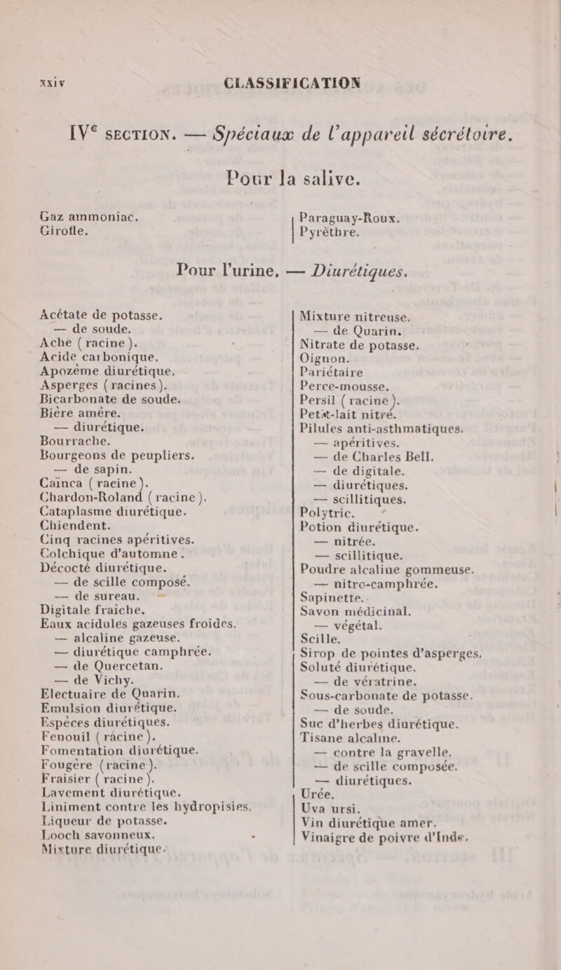 Gaz ammoniac. Girofle. Paraguay-Roux. Pyrèthre. Acétate de potasse. — de soude. Ache (racine ). Acide carbonique. Apozème diurétique. Asperges (racines). Bicarbonate de soude. Bière amère. — diurétique. Bourrache. Bourgeons de peupliers. — de sapin. Cainca ( AC à Chardon-Roland (racine ). Cataplasme diurétique. Chiendent. Cinq racines apéritives. Colchique d'automne. Décocté diurétique. — de scille composé. — de sureau. Digitale fraiche, — alcaline gazeuse. — diurétique camphrée. — le Quercetan. — de Vichy. Electuaire de Quarin. Emulsion diurétique. Espèces diurétiques. Fenouil (râcine). Fomentation diurétique. Fougère (racine). Fraisier (racine). Lavement diurétique. Liqueur de potasse. Looch savonneux. Mixture diurétique. Mixture nitreuse. — de Quarin. Nitrate de potasse. Oignon. Pariétaire Perce-mousse. Persil (racine). Petat-lait nitré. Pilules anti-asthmatiques. — apéritives. — de Charles Bell. — de digitale. — diurétiques. — scillitiques. Polyÿtric. Potion diurétique. — nitrée. — scillitique. Poudre aicaline gommeuse. — nitro-camphrée. Sapinette.. Savon médicinal. — végétal. Scille. Sirop de pointes d’asperges, Soluté diurétique. — de vératrine. Sous-carbonate de potasse. — de soude. Suc d'herbes diurétique. Tisane alcaline. — contre la gravelle. — de scille composée. — diurétiques. Urée. Uva ursi. Vin diurétique amer. Vinaigre de poivre d'Inde,