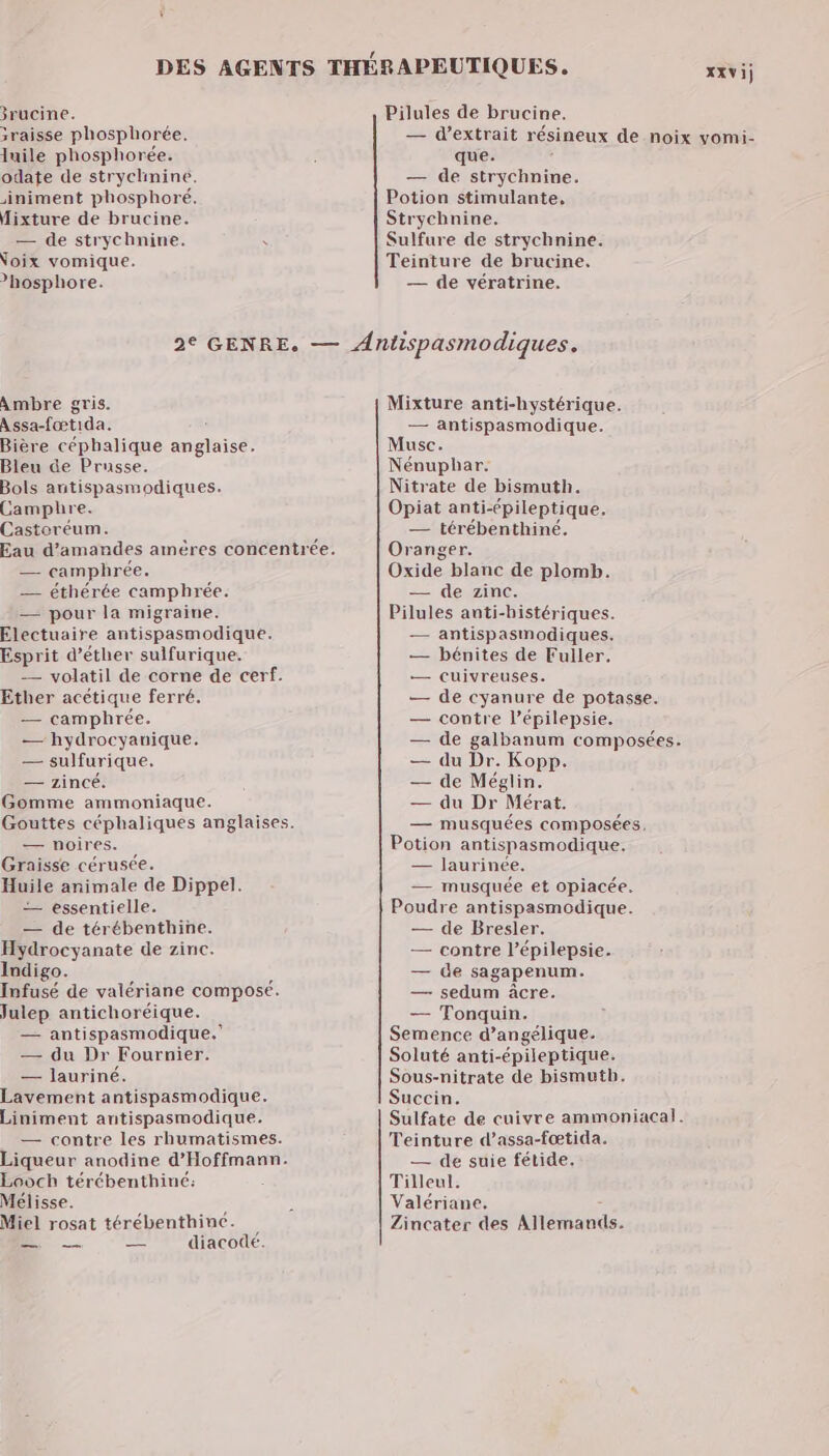 jrucine. Pilules de brucine. sraisse phosphorée. — d'extrait résineux de noix vomi- luile phosphorée. L que. odate de stryclhinine. — de strychnine. iniment phosphoré. Potion stimulante. ixture de brucine. Strychnine. — de strychnine. N Sulfure de strychnine. Voix vomique. Teinture de brucine. ’hosphore. — de vératrine. 2€ GENRE. — Antispasmodiques. Ambre gris. Mixture anti-hystérique. Assa-fœtida. : — antispasmodique. Bière céphalique anglaise. Musc. Bleu de Prusse. Nénuphar. Bols antispasmodiques. Nitrate de bismuth. Camphre. Opiat anti-épileptique. Casteréum. — térébenthiné. Eau d'amandes amères concentrée. Oranger. — camphrée. Oxide blanc de plomb. — éthérée camphrée. — de zinc. — pour la migraine. Pilules anti-bistériques. Electuaire antispasmodique. — antispasmodiques. Esprit d’éther sulfurique. — bénites de Fuller. — volatil de corne de cerf. — cuivreuses. Ether acétique ferré, — de cyanure de potasse. — camphrée. — contre l’épilepsie. — hydrocyanique. — de galbanum composées. — sulfurique. — du Dr. Kopp. — zincé. — de Méglin. Gomme ammoniaque. — du Dr Mérat. Gouttes céphaliques anglaises. — musquées composées, — noires. Potion antispasmodique. Graisse cérusée. — laurinée. Huile animale de Dippel. — musquée et opiacée. — essentielle. Poudre antispasmodique. — de térébenthine. — de Bresler. Hydrocyanate de zinc. — contre l’épilepsie. Indigo. e — de sagapenum. Infusé de valériane composé. — sedum âcre. Julep antichoréique. — Tonquin. — antispasmodique. Semence d’angelique. — du Dr Fournier. Soluté anti-épileptique. — lauriné. Sous-nitrate de bismutb. Lavement antispasmodique. Succin. Liniment antispasmodique. Sulfate de cuivre ammoniacal. — contre les rhumatismes. Teinture d’assa-fœtida. Liqueur anodine d'Hoffmann. — de suie félide. Looch térébenthiné: ; Tilleul. Mélisse. ! Ë Valériane. Miel rosat térébenthinc. Zincater des Allemands. EE — = diacodé.