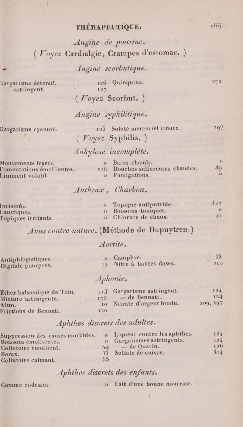Angine de poitrine. ( Voyez Cardialgie, Crampes d'estomac, ) æ Angine scorbutique. sargarisme détersif. 126 Quinquina. 272 — astringent. 127 ( Voyez Scorbut. ) Angine syphilitique. Gargarisme cyanuré. 125 Soluté mercuriel ioduré. 297 ( Voyez Syphilis. ) Ankylose incomplète. Mouvements légers. » Bains chauds. » Fomentations émollientes. x18 Douches sulfureuses chaudes. 59 Liniment volatil. » Fumigations. » Anthrax , Charbon. Incisions. » Topique antiputride. 327 Caustiques. » Boissons toniques. » Topiques irritants. » Chlorure de chaux. 50 Anus contre nature, (Méthode de Dupuytren.) Aortite. Antiphlogistiques. » Camphre. 38 Digitale pourprée, 72 Nitre à hautes doses. 210 Aphonie. Ether balsamique de Tolu. 113 Gargarisme astringent. 124 Mixture astringente. 178 — de Bennati. 124 Alun. 10 Nitrate d'argent fondu. 209, 297 Frictions de Bennati. 120 Aphthes discrets des adultes. Suppression des causes morbides. » Liqueur contre les aphthes. 184 Boissons émollientes. » Gargarismes astringents. 124 Collutoire émollient. ‘ 59 — de Quarin. 126 Borax. : 33 Sulfate de cuivre. 304 Collutoire calmant. 55 Aphthes discrets des enfants. Comme ci-dessus. » Lait d’une bonne nourrice.
