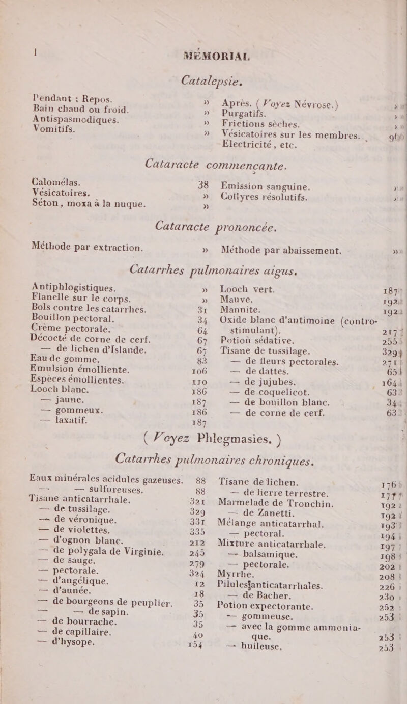 Pendant : Repos. Bain chaud ou froid. Antispasmodiques. Vomitifs. Après. ( Voyez Névrose.) Purgatifs. Frictions sèches. Vésicatoires sur les membres. Electricité, etc. Calomeélas. Vésicatoires. Séton, moxa à la nuque. 38 » » Emission sanguine. Collyres résolutifs. Méthode par extraction. » Méthode par abaissement, Antiphlogistiques. Flanelle sur le corps. Bols contre les catarrhes. Bouillon pectoral. Crème pectorale. Décocté de corne de cerf. — de lichen d'Islande. Eau de gomme. Emulsion émolliente. Espèces émollientes. Loocb blanc. — jaune. — gommeux. — Jlaxatif, » 187 Looch vert. Mauve. Mannite. Oxide blanc d'antimoine (contro- stimulant). Potion sédative. Tisane de tussilage. — de fleurs pectorales. — de dattes. — de jujubes, — de coquelicot. — de bouillon blanc. — de corne de cerf. Eaux minérales acidules gazeuses. — — sulfureuses, Tisane anticatarrhale, — de tussilage. -— de véronique. — de violettes. — d’ognon blanc. — de polÿgala de Virginie, — de sauge. — pectorale. — d’angélique. — d’aunée. —— de bourgeons de peuplier, = — de sapin. — de bourrache. — de capillaire, — d’hysope. 8 88 Tisane de lichen. — de lierre terrestre. Marmelade de Tronchin. — de Zanetti. Mélange anticatarrhal. — pectoral. Mixture anticatarrhale. — balsamique. — pectorale. Myrrhe. Pilulesfanticatarrhates. — de Bacher. Potion expectorante. — gommeuse, —— avec la gomme ammonia- que. — huileuse.