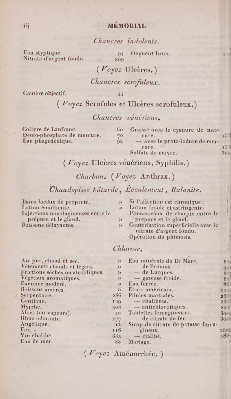Chancres indolents. Eau styptique. 94 Onguent brun. 23% Nitrate d’argent fondu. 209 (Voyez Ulcères. ) | Chancres scrofuleux. Cautère objectif. 44 ( Voyez Scrofules et Ulcères scrofuleux, ) Chancres vénériens, Collyre de Lanfranc. 60 Graisse avec le cyanure de mer- Deuto-phosphate de mercure. 70 cure. Th Eau phagédénique. 92 — avec le proto-iodure de mer- Cure. ra Sulfate de cuivre. 360 ( Voyez Ulcères vénériens, Syphilis.) Charbon, (Voyez Anthrax.) Chaudepisse bätarde, Ecoulement, Balanite. Bains locaux de propreté. » Si l’affectiou est chronique : | Lotion émolliente. » Lotion froide et astringénte. 4 Injections mucilagineuses entre Le Plumasseaux de charpie entre le prépuce et le gland. » prépuce et le gland. ) Boissons délayantes,. » Cautérisation superficielle avec le nitrate d'argent fondu. - À Opération du phimosis. à Chlorose. Air pur, chaud et sec. » Eau minérale du Dr Marc. 8 #q Vêtements chauds et légers. » —. de Provins. gui Frictions sèches ou alcooliques. » — de Lucques. Sù Végéiaux aromatiques, » — gazeuse froide. ss Exercice modéré. » Eau ferrée. 8: Boissons amères, » Elixir américain. To nd Serpentaire. 286 Pilules martiales. 2328 Gentiane. 129 — chalibées. 233: Myrrhe. 208 — antichlorotiques. 22 20 Aloës (en vapeurs). to Tablettes ferrugineuses. 30100 Rhue odorante. 2797 — de citrate de fer. 30:08 Angélique. 12 Sirop de citrate de potasse ferru- Fer. - 116 gineux. 28:98 Vin chalibé. 332 — clalibé. 28% Eau de mer. 88 Mariage. 14 { Voyez Aménorrhée. )