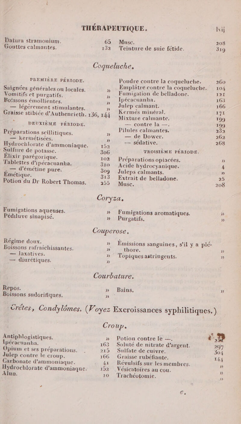 Daiura stramonium, 65 Musc. A Gouttes calmantes. 132 Teinture de suie fétide. Coqueluche. PREMIÈRE PÉRIODE. Poudre contre la coqueluche, 2e Atr F ueluche. Saignées générales ou locales. » £ pe qatre Ant Eu À Vomitifs et purgatifs. » Pis ; Boissons émollientes. » ME reves — légèrement stimulantes. » Le Be Graisse stibiée d’Authenrieth. 136, 144 Kermès minéral. Mixture calmante. . DEUXIÈME PÉRIODE. — contre la —. Pré ; en Pilules calmantes. LES scillitiques. » — de Dower. — kermétisées. » ati ; —— sédative. Hydrochlorate d’ammoniaque. 152 : 2 Sulfure de potasse. 306 DROMEMESEERTORE: Elixir parégorique. 102 Préparations opiacées. Tablettes d’ipécacuanha. 310 Acide bydrocyanique. . — d’émétine pure. 309 Juleps calmants. Emétique. 313 Extrait de belladone. Potion du Dr Robert Thomas. 255 Musc. 6 Coryza, Fumigations aqueuses. » Fumigations aromatiques. Pédiluve sinapisé, » Purgatifs. Couperose, Régime doux. » Émissions sanguines, s’il y a plé- Boissons rafraichissantes. » thore. — Jaxatives. » Topiques astringents. — diurétiques. » Courbature. Repos. » Bains, Boissons sudorifiques. » »} ; Croup. Antiphlogistiques. » Potion contre le —-. Ipécacuanha. : : 163 Soluté de nitrate d'argent. Opium et ses préparations, 215 Sulfate de cuivre. Juiep contre le croup. 166 Graisse rubéfiante. Carbonate d’ammoniaque. 45 Révulsifs sur les membres, Hydrochlorate d’ammoniaque. 152 Vésicatoires au cou. Alun, 10 Trachéotomie,