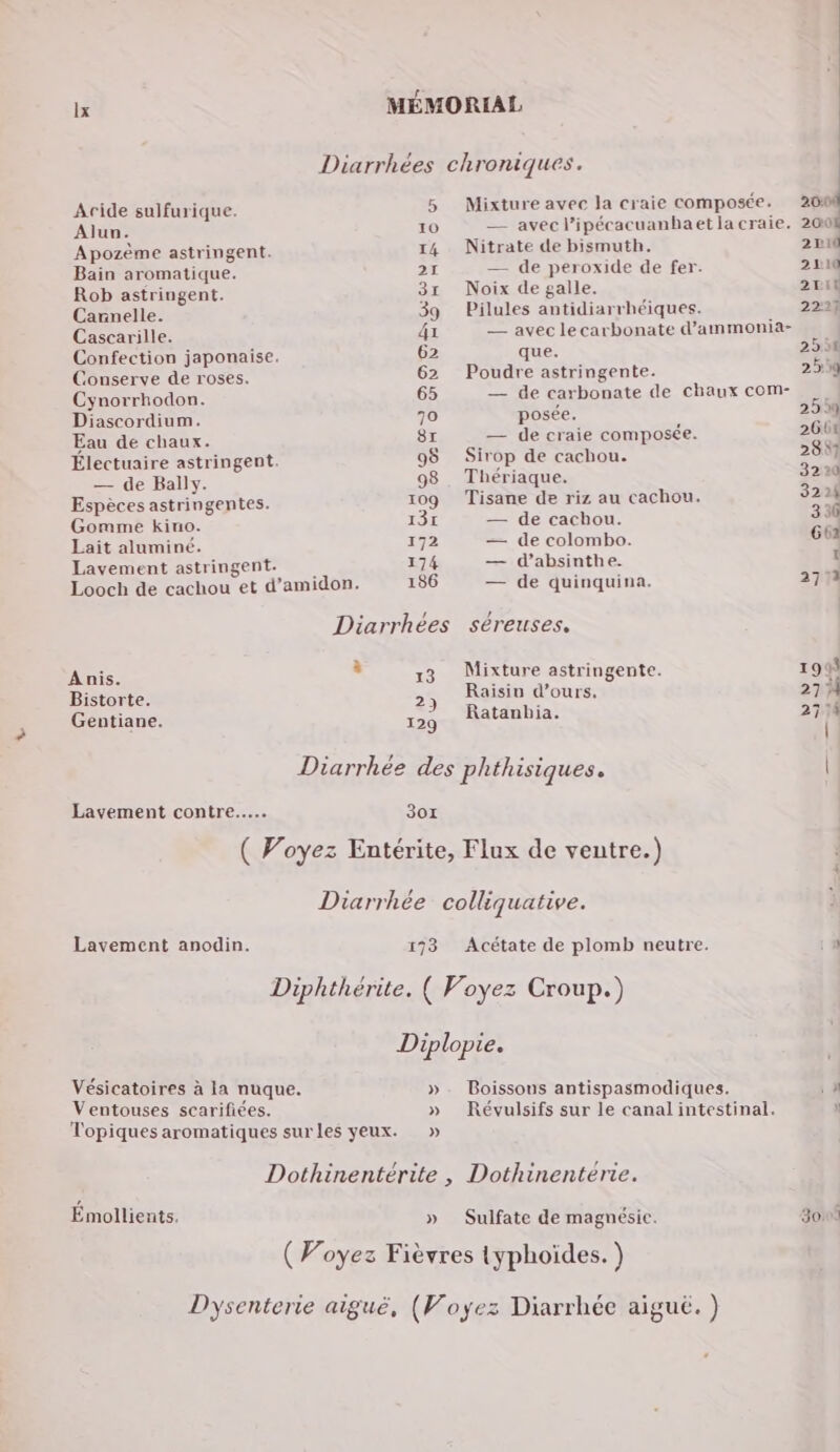 Diarrhées chroniques. Aride sulfurique. 5 Mixture avec la craie composée. Alun. 10 — avec l’ipécacuanhaetla craie. Apozème astringent. 14 Nitrate de bismuth. Bain aromatique. 2 — de peroxide de fer. Rob astringent. 3r Noix de galle. “ Cannelle. 39 Pilules antidiarrhéiques. ‘ Cascarille. 41 — avec lecarbonate d’ammonia- Confection japonaise. 62 que. Conserve de roses. 62 Poudre astringente. Cynorrhodon. 65 — de carbonate de chaux com- Diascordium. 70 posée. e Eau de chaux. 8x — de craie composée. Électuaire astringent. 98S Sirop de cachou. — de Bally. 98. Thériaque. Espèces astringentes. 109 Tisane de riz au cachou. Gomme kino. 131 — de cachou. Lait aluminé. 172 — de colombo. Lavement astringent. 174 — d’absinthe. Looch de cachou et d’amidon. 186 — de quinquina. Diarrhées séreuses. Fra à 13 a Bistorte. 2) eee ours, Gentiane. 129 atanbia. Diarrhée des phthisiques. Lavement contre... 301 ( Voyez Entérite, Flux de ventre.) Diarrhée colliquative. Lavement anodin. 173 Acétate de plomb neutre. Diphthérite. ( Voyez Croup.) Diplopie. Vésicatoires à la nuque. » Boissons antispasmodiques. Ventouses scarifiées. » Révulsifs sur le canal intestinal. Topiques aromatiques surles yeux. » Dothinentérite , Dothinentérie. Emollients, » Sulfate de magnésice. (Voyez Fièvres typhoïdes. ) Dysenterie aiguë, (Voyez Diarrhée aiguë. )