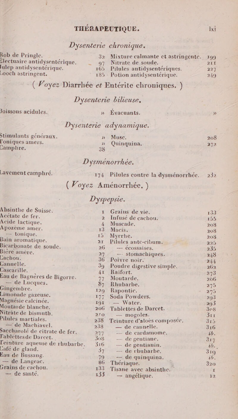 Rob de Pringle. ilectuaire antidysentérique. Julep antidysentérique. Looch astringent, 32 97 165 185 Mixture calmante et astringente. Nitrate de soude, Pilules antidysentériques. Potion antidysentérique. 3oissons acidules. » Evacuants. stimulants généraux. » Musc. loniques amers. » Quinquina. Camphre. D'ysménorrhée. Lavement camphré. 174 Pilules contre la dysménorrhée. Absinthe de Suisse, Acétate de fer. Acide lactique. Apozème amer. -— tonique. Bain aromatique. Bicarbonate de soude. Bière amère. Cachou. Cannelle. Cascarille. Eau de Bagnères de Bigorre. — de Lucques. Gingembre. Limonade gazeuse, Magnésie calcinée. Moutarde blanche, Nitrate de bismuth. Pilules martiales. —. de Machiavel. Saccharolé de citrate de fer. lablettesde Darcet. ‘ l'einture aqueuse de rhubarbe. Café de gland. £ Eau de Bussang. —. de Langeac. Grains de cachou. — de santé. Graius de vie. Infusé de cachou. Muscade, Macis, Myrrhe. Pilules antc-cibum. — écossaises. —- stomachiques. Poivre noir. Poudre digestive simple. Raifort. Moutarde. Rhubarbe. Rapontic. Soda Powders. — Water. Tablettes de Darcet. — mogoles. ; Teinture d’aloës compose. — de cannelle. — de cardamome. — «le geutiane. — de gentianin. — de rhubarbe. — de quinquina, Thériaque. : Tisane avec absinthe. | — angélique, Ix) 199 211 227 249 » 208 272 232