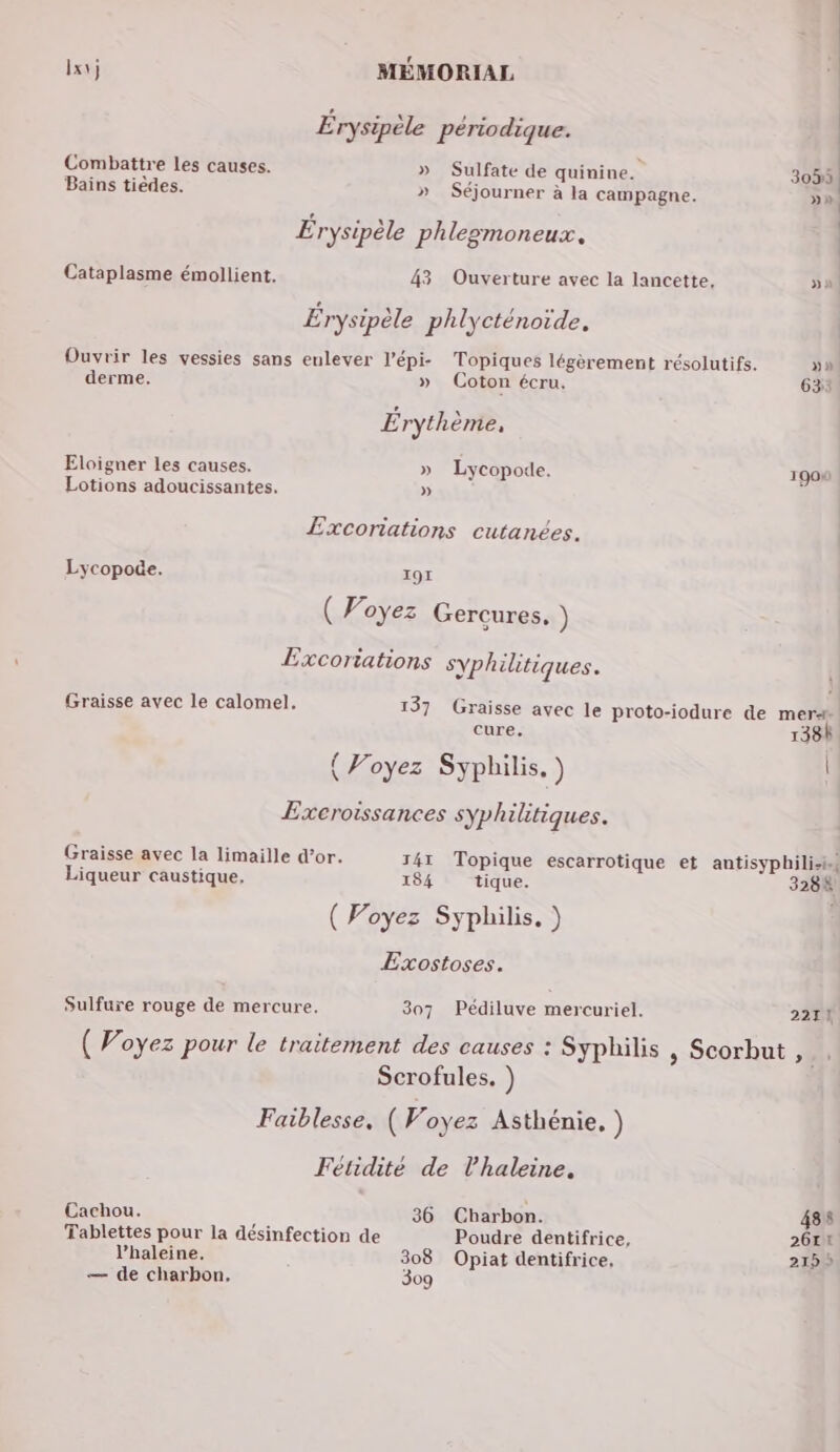 Erysipèle périodique. Combattre les causes. Bains tièdes. » Sulfate de quinine. 3053 »_ Séjourner à la campagne. »» Erysipèle phleomoneux. Cataplasme émollient. 43 Ouverture avec la lancette, DES Érysipèle phlycténoide. Ouvrir les vessies sans enlever l'épi- Topiques légèrement résolutifs. »» derme. » Coton écru. 631 Erythème, Eloigner les causes. » Lycopode, 1900 Lotions adoucissantes. » Excoriations cutanées. Lycopode. 191 ( Voyez Gercures, ) Excoriations syphilitiques. Graisse avec le calomel. 137 Graisse avec le proto-iodure de mer# cure. 1388 {Voyez Syphilis. ) ÆExcroissances syphilitiques. Graisse avec la limaille d’or. 141 Topique escarrotique et antisyphili-1.4 Liqueur caustique, 184 tique. 3288 ( Voyez Syphilis. ) Exostoses. Sulfure rouge de mercure. 307 Pédiluve mercuriel. 22H ( Voyez pour le traitement des causes : Syphilis , Scorbut , , Scrofules. ) Faiblesse, ( Voyez Asthénie, ) Fétidité de l’haleine. Cachou. 36 Charbon. 438 Tablettes pour la désinfection de Poudre dentifrice, 2610 l’haleine. 308 Opiat dentifrice, 215 9 — de charbon. 309
