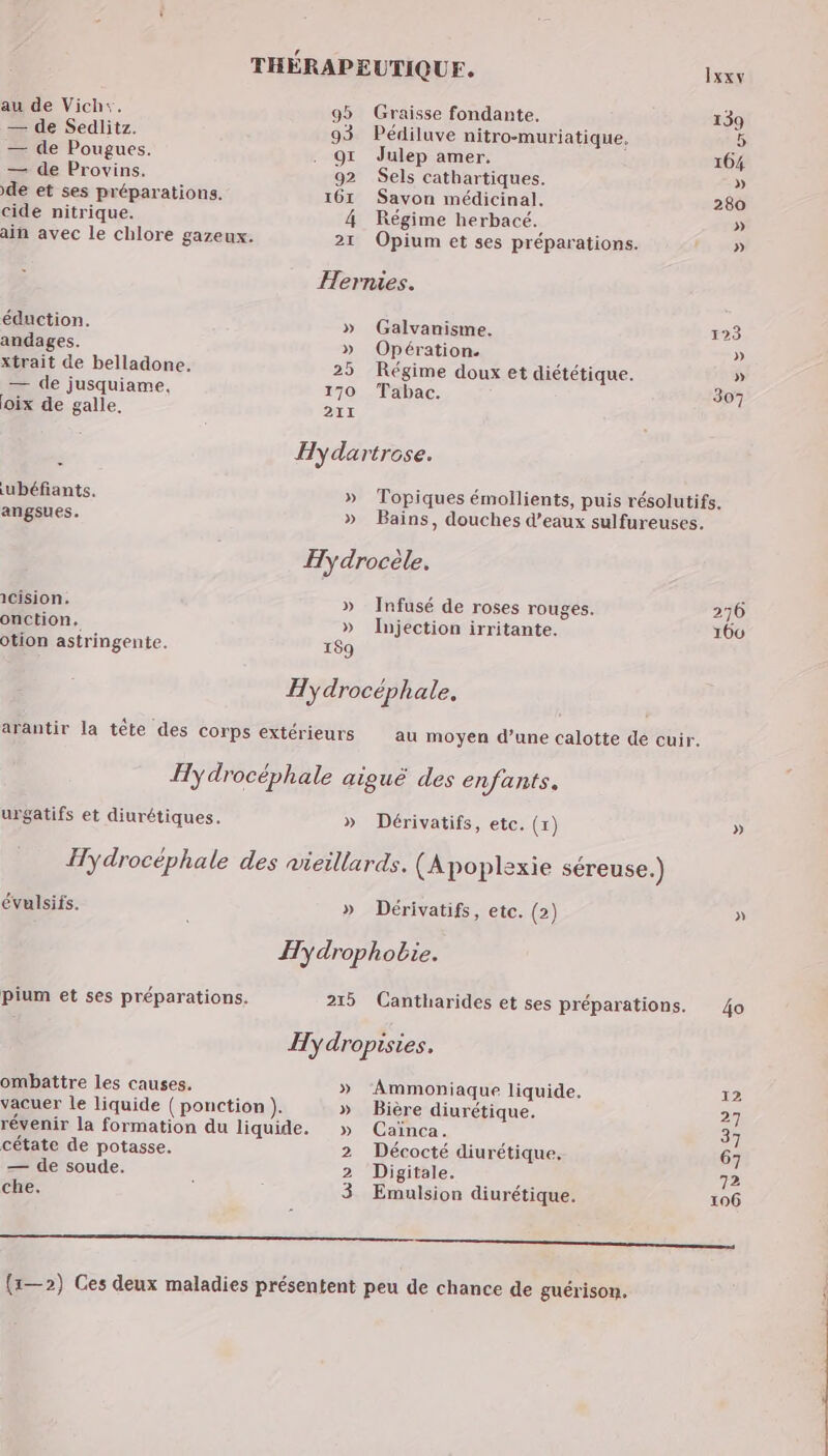 Ixxv au de Vichs. 95 Graisse fondante. 139 — de Sedlitz. 93 Pédiluve nitro-muriatique, 5 — de Pougues. . O1 dJulep amer, 164 — de Provins. 92 Sels cathartiques. » de et ses préparations. 161 Savon médicinal. 280 cide nitrique. 4 Régime herbacé. » ain avec le chlore gazeux. 21 Opium et ses préparations. » Hernies. éduction. » Galvanisme. 123 andages. » Opération. » xtrait de belladone. 25 Régime doux et diététique. » — de jusquiame, 170 Tabac. 307 oix de galle. 211 Hydartrose. ubéfants. » Topiques émollients, puis résolutifs. angsues. » Bains, douches d’eaux sulfureuses. Hy drocèle. icision. » Infusé de roses rouges. 276 onction. » Injection irritante. 160 otion astringente. 169 H}drocéphale. arantir la tête des corps extérieurs au moyen d’une calotte de cuir. Hy drocéphale aiguë des enfants, urgatifs et diurétiques. » Dérivatifs, etc. (x) ydrocéphale des nieillards. (Apoplexie séreuse.) évulsifs. » Dérivatifs, etc. (2) » Hydrophobie. pium et ses préparations. 215 Cantharides et ses préparations. 4o Hydropisies, ombattre les causes. » ‘Ammoniaque liquide. 12 vacuer le liquide ( ponction ). » Bière diurétique. 27 révenir la formation du liquide, » Caïnca. : 37 cétate de potasse. 2 Décocté diurétique, 67 — de soude. 2 Digitale. ° 72 che. ; : 3 Emulsion diurétique. 106 nn (1—2) Ces deux maladies présentent peu de chance de guérison.