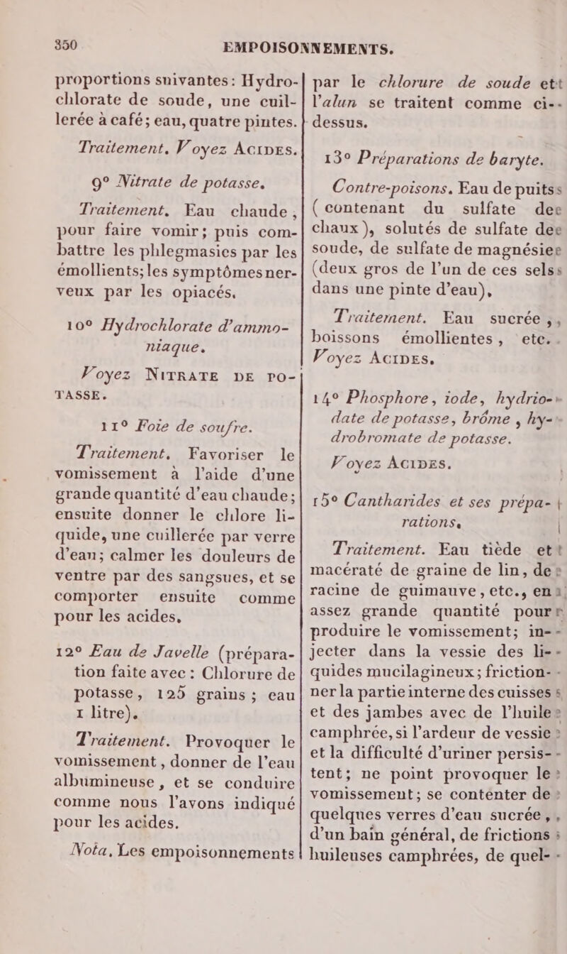 proportions suivantes : Hydro- chlorate de soude, une cuil- lerée à café; eau, quatre pintes. Traitement. Voyez Acines. 9° Mitrate de potasse, Traitement, Eau chaude, pour faire vomir; puis com- battre les phlegmasies par les émollients;les symptômesner- veux par les opiacés, 10° Hydrochlorate d'ammo- niaque. TASSE. 119 Foie de soufre. Traitement, Favoriser le vomissement à l’aide d’une grande quantité d’eau chaude; ensuite donner le chlore li- quide, une cuillerée par verre d’eau; calmer les douleurs de ventre par des sangsues, et se comporter ensuite comme pour les acides, 12° Eau de Javelle (prépara- tion faite avec : Chlorure de potasse, 125 grains; eau 1 litre). Traitement. Provoquer le vomissement , donner de l’eau albumineuse , et se conduire comme nous l'avons indiqué pour les acides. Nota, Les empoisonnements par le chlorure de soude ett l’'alun se traitent comme ci-- dessus. 13° Préparations de baryte. Contre-poisons. Eau de puitss ( contenant du sulfate dee chaux), solutés de sulfate des soude, de sulfate de magnésier (deux gros de l’un de ces selss dans une pinte d’eau), Traitement. Eau sucrée ,, boissons émollientes, ete.. Voyez ACIDES, 14° Phosphore, iode, hydrio-r date de potasse, brôme , hy- drobromate de potasse. Voyez AG1DEs. 15° Cantharides et ses prépa- | rations | Traitement. Kau tiède ett macératé de graine de lin, der racine de guimauve,etc., ena, assez grande quantité pour” produire le vomissement; in-- jecter dans la vessie des li-- quides mucilagineux; friction- - ner la partieinterne des cuisses &amp; et des jambes avec de l’huiles camphrée, si l’ardeur de vessie » et la difficulté d’uriner persis-- tent; ne point provoquer le: vomissement; se contenter de » quelques verres d’eau sucrée, , d’un bain général, de frictions à huileuses camphrées, de quel--