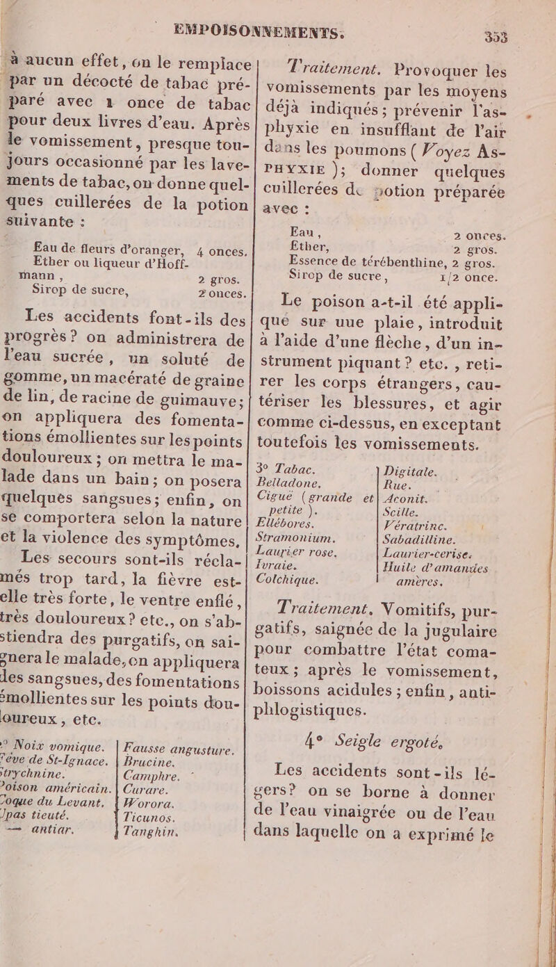 EMPOISONNEMENTS. 303 à aucun effet, on le remplace par un décocté de tabac pré- paré avec 1 once de tabac pour deux livres d’eau. Après le vomissement, presque tou- jours occasionné par les lave- ments de tabac, on donne quel- ques cuillerées de la potion suivante : Traitement, Provoquer les vomissements par les moyens déjà indiqués ; prévenir l'as- phyxie en insufflant de l'air dons les poumons ( Voyez As- PHYXIE ); donner quelques cuillerées de ‘otion préparée avec : Eau, 2 oncCes. £ther 2 gros. , 5 7 . ss end OC Essence de térébenthine, 2 gros. FRE Sirop de sucre, x/2 once. maun, 2 gros. Sirop de sucre, 2 onces. Le poison a-t-il été appli- que sur uue plaie, introduit à l’aide d’une flèche, d’un in- Sirument piquant ? etc. , reti- rer les corps étrangers, cau- tériser les blessures, et agir comme ci-dessus, en exceptant toutefois les vomissements. Les accidents font-ils des progrès? on administrera de l'eau sucrée, un soluté de gomme, un macératé de graine de lin, de racine de guimauye; on appliquera des fomenta- tions émollientes sur les points douloureux ; on mettra le ma- 3 3° Tabac. Digitate. lade dans un bain; on posera Belladone, Rue. k Ciguë (grande et| Aconit. quelques sangsues; enfin, on a on se comportera selon la nature| Etébores. Vératrinc. ( ? A Sframonium. Sabadilline. et la violence des cymptômes, Laurier rose. Laurier-cerise. Les secours sont-ils récla- Ivraie. Huile d'amantes més trop tard, la fièvre est-| Cotchique. | anires. elle très forte, le ventre enflé à très douloureux? etc., on s’ab- tiendra des purgatifs, on sai- gnera le malade,cn appliquera des san gsues, des fomentations émollientes sur les points dou- oureux , etc. Traitement, Vomitifs, pur- gatifs, saignée de la jugulaire pour combattre l’état coma- teux ; après le vomissement, boissons acidules ; enfin , auti- phlogistiques. EE. 4° Seigle ergoté, ® Noix vomique. | Fausse angusture. eve de St-Ignace. | Brucine. Les accidents sont-ils lé- trychnine. Camphre. ’oison américain. | Curare. gers? on se borne à donner oque du Levant. | Worora. de l’eau vinaigrée ou de l’eau Jpas tieuté. Ticunos. Re chti. Tanghin, | dans laquelle on a exprimé le