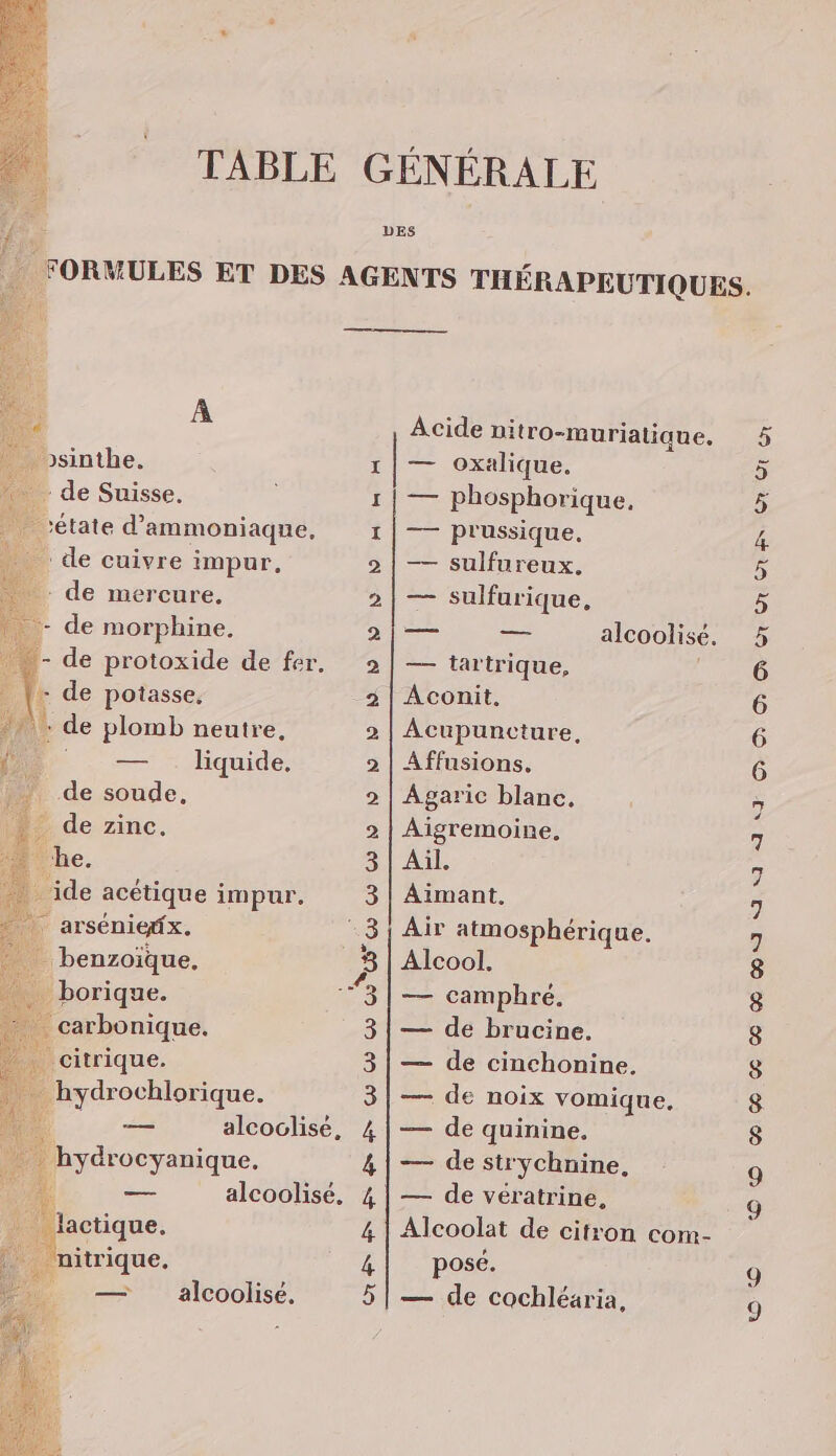 TABLE GÉNÉRALE DES _ FORMULES ET DES AGENTS THÉRAPEUTIQUES. Acide nitro-muriatiane. © © %% % D AI NI NI NU OO D OO QUE Er Ut or 1 | — oxalique. 1 | — phosphorique, ‘étate d’ammoniaqne, 1 | —— prussique. de cuivre impur, 2 | — sulfureux, . de mercure. 2 | — sulfurique, - de morphine. di = alcoolisé. - de protoxide de fer, 2 | — tartrique, _ |- de potasse. 2 | Aconit. “en de plomb neutre, 2 | Acupuncture, D — liquide. 2 | Affusions, de soude, 2 | Agaric blanc. > de zinc. 2 | Aigremoine, % he. 3 | Ail. | ide acétique impur, 3| Aimant. _arséniefx, 81! Air atmosphérique. benzoïque. À Alcool. borique. *3|— camphré. carbonique, 3| — de brucine. citrique 3|— de cinchonine. _hydrochlorique. 3|— de noix vomique, 14 — alcoclisé, 4 | de quinine. hydrocyanique. 4 | — de strychnine, 1 alcoolisé, 4 | — de vératrine, 4 | Alcoolat de citron com- _ 4| pose. alcoolise, 5|— de cochléaria, Le