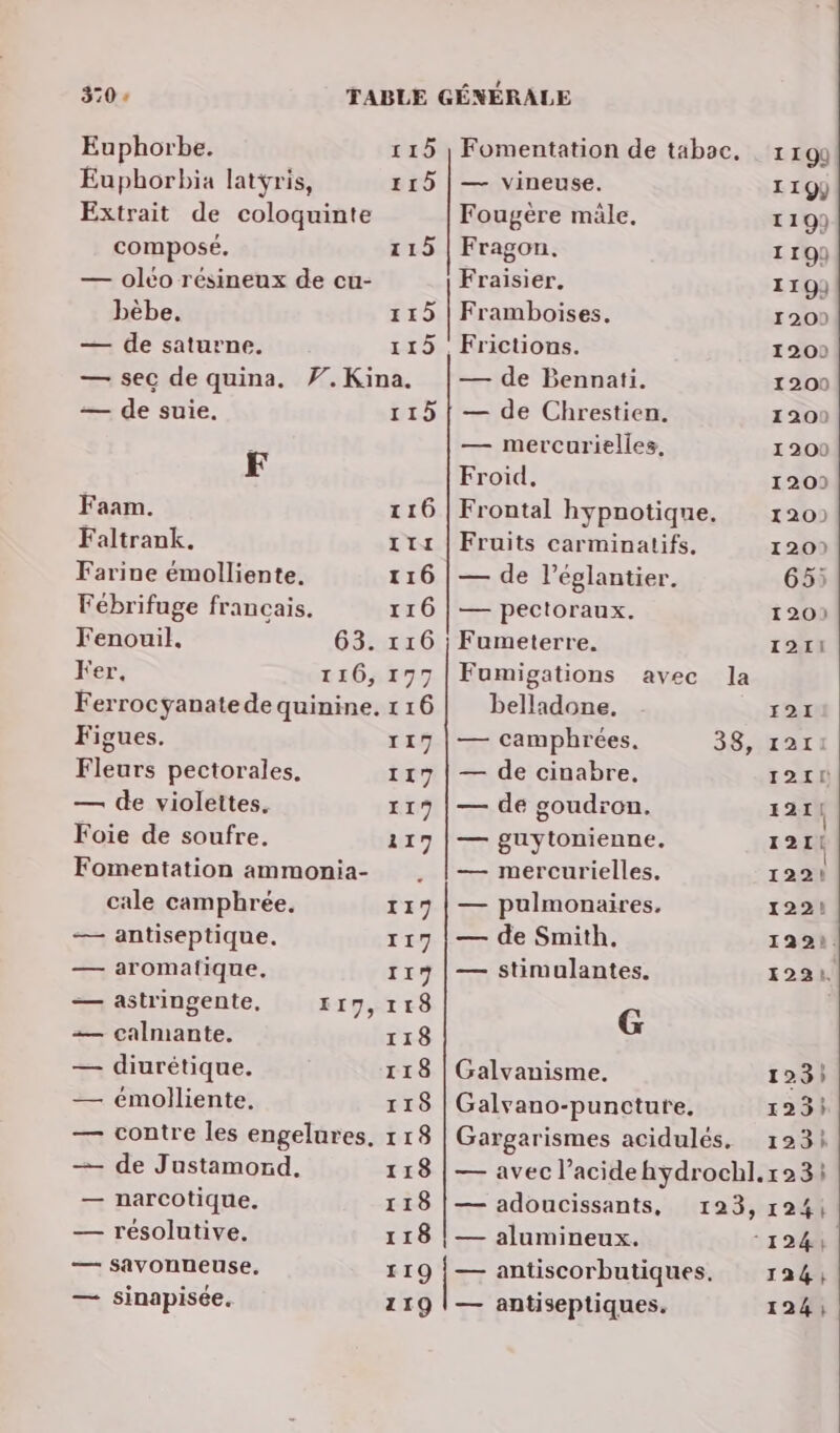Euphorbe. 115 | Fomentation de tabac. 1199 Euphorbia latyris, 115 | — vineuse. 11Q) Extrait de coloquinte Fougère mäle. 119) composé. 115 | Fragon. 1199 — oléo résineux de cu- Fraisier. 119) bèbe. 115 | Framboises. [200 — de saturne. 115 Frictions. 1200 — sec de quina. V.Kina. |— de Bennati. 1209 — de suie. 115 | — de Chrestien. 1200 ; — mercurielles, 1200 F Froid, 120) Faam. 116 | Frontal hypnotique. 120) Faltrank. xta | Fruits carminatifs. 120) Farine émolliente. 116 | — de l’églantier. 65; Fébrifuge francais. 116 | — pectoraux. 120) Fenouil. 63. 116 ; Fumeterre. 1211 Fer, 116, 177 | Fumigations avec la Ferrocyanate de quinine. 1 16 belladone, 121 Figues. 117 | — camphrées. 38, AT Fleurs pectorales. 117 | — de cinabre, 1211 — de violettes, 119 | — de goudron. 121 | Foie de soufre. 119 | — guytonienne. 121! Fomentation ammonia- . | — mercurielles. 1221! cale camphrée, 117 | — pulmonaires, 122: — antiseptique. 119 | — de Smith. 192:. es aromatique. Tres stimulantes. 1224 — astringente, 117,118 G æ— calmante. 118 — diurétique. 118 | Galvanisme. 123) — émolliente, 118 | Galvano-punctute. 123) — contre les engelures, 118 Gargarismes acidulés. 1234 — de Justamord. 118 | — avec l’acidehydrochl.r23! — narcotique. 118 | — adoucissants, 123, 124\ — résolutive. 118 | — alumineux. 124 — savonneuse. 119 | — antiscorbutiques., 124, — sinapisée,. 119 | — antiseptiques. 124;