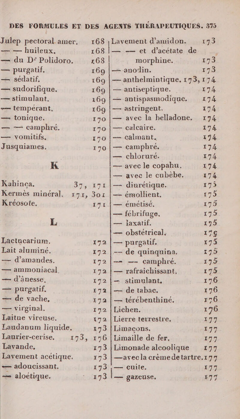 Julep pectoral amer, 168 | Lavement d’amidon. — — huileux, 168 |— -— et d’acétate de — du D’ Polidoro. z68 morphine. — purgatif. 169 | — anodin. — sédatif, 169 | — anthelmintique. 195, — sudorifique. 169 | —— antiseptique. — stimulant. 169 | — antispasmodique. -—— tempérant, 169 | — astringent. — tonique. 1790 | — avec la belladone. — — camphré. 190 | — calcaire. — vomitifs. 190 |— calmant. Jusquiames. 170 | — camphré. — chlorure. K — avec le copahu. — avec le cubèbe. Kahinca. 37, 171 | — diurétique. Kermès minéral. r71, 301 | — émollient. Kréosote. 191 | — émétisé. : — fébrifuge. L — Jaxatif. — obstétrical. Lactucarium. 172 | — purgatif. Lait aluminé, 192 |-— de quinquina. — d'amandes, 172 | —- camphré. — ammoniacal, 192 | — rafraichissant,. — d’ânesse. 192 [— stimulant. — purgatif. 1792 | — de tabac. — de vache, 179 | — térébenthiné. — virginal. 192 | Licher. Laitue vireuse. 172 | Lierre terrestre. Laudanum liquide. 173 | Limacçons. Laurier-cerise, 173, 156 | Limaille de fer. Lavande, 173 | Limonade alcoolique Lavement acétique. 173 | —avecla créemedetartre. — adoucissant, — cuite. — aloétique. 173 | 175 173 173 174. 174 174 174 174 174 174 174 174