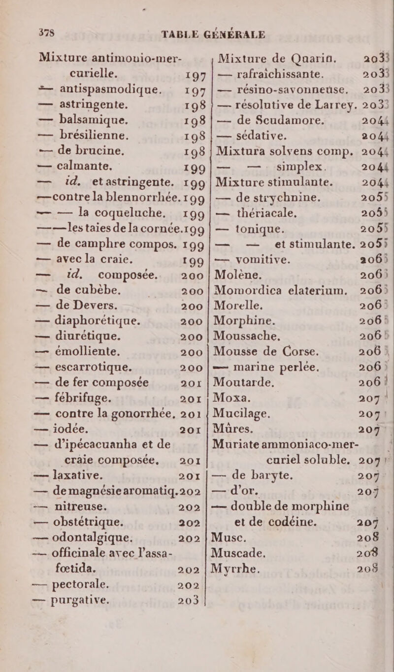 Mixture antimouio-mer- curielle. 197 #— antispasmodique. 197 — astringente. 198 — balsamique. 198 — brésilienne. 198 — de brucine, 198 — calmante. 199 — id. etastringente. 199 — contre la blennorrhée.199 — — la coqueluche. 199 —— les taies de la cornée.199 — de camphre compos. 199 — avec la craie. 199 — id, composée. 200 — de cubèbe, | 200 — de Devers. 200 — diaphorétique. 200 — diurétique. 200 — émolliente. 200 — escarrotique. 200 — de fer composée 201 — fébrifuge. 201 — contre la gonorrhée, 201 — iodée. 201 — d’ipécacuanha et de craie composée, 201 — laxative. 201 — de magnésiearomatiq.202 -— nitreuse. 202 — obstétrique. 202 — odontalgique. 202 — officinale avec l’assa- fœtida. 202 — pectorale. 202 — purgative. 203 Mixture de Qaarin. 203) — rafraichissante. 2033 — résino-savonneuse., 203} — résolutive de Larrey. 2032 — de Scudamore. 2044 — sédative. 2044 Mixtura solvens comp. 2044 — — simplex. 2044 Mixture stimulante. 2044 — de strychnine. 2055 — thériacale, 2055 — tonique. 2055 — — etstimulante. 205) — vomitive. 2065 Molène. 206) Momordica elaterium. 206) Morelle. 206: Morphine. 206! Moussache, 206! Mousse de Corse. 206 — marine perlée. 206 ) Moutarde. 206 ! Moxa. 207 | Mucilage. 207! Müres. 207: Muriate ammoniaco-mer- curiel soluble, 2071 — de baryte. 207 — d'or. 207 — double de morphine et de codéine. 207. Muse. 208 Muscade. 208 Myrrhe. 208 !