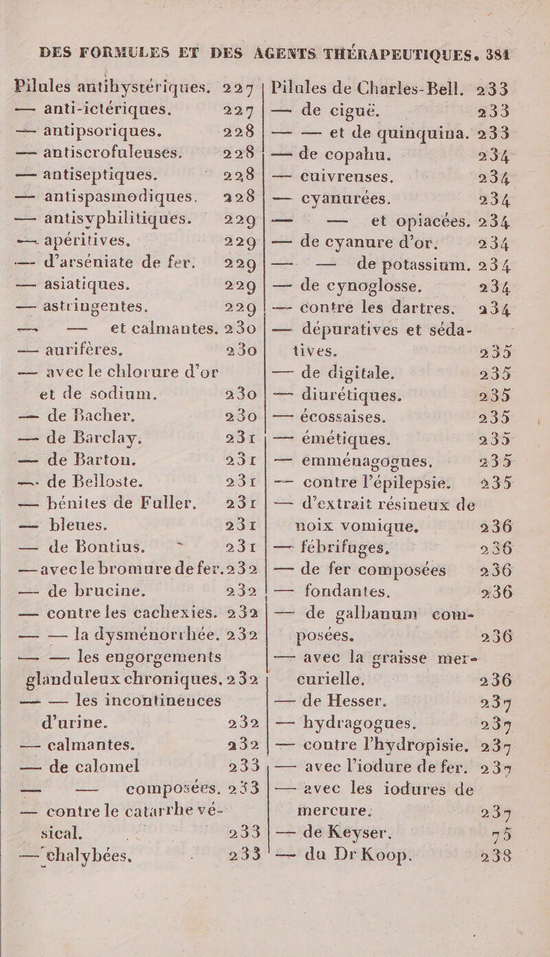 Pilules antihystériques, — anti-ictériques. —— antipsoriques. — antiscrofuleuses. — antiseptiques. — antispasmodiques. — antisvphilitiques. — apéritives. — d’arséniate de fer. — asiatiques. — astringentes. — —— et calmantes, _—— aurifères, — avec le chlorure d’or et de sodium, — de Bacher, — de Barclay. — de Barton. —. de Belloste. — bénites de Fuller. — bleues. — de Bontius. pi —avecle bromurede fer. — de brucine. — contre les cachexies. — — la dysménorrhée, — — les engorgements glanduleux chroniques, — — les incontinences d'urine. — calmantes. — de calomel — —— composées. — contre le catarrhe vé- sical, — chalybées, 227 227 228 228 228 229 229 229 229 229 230 230 230 230 231 251 231 231 231 231 232 232 232 232 232 232 232 233 233 Pil = ules de Charles- Bell. de ciguë. — et de quinquina. de copahu. cuivrenses, cyanurées. — et opiacées. de cyanure d’or. — de potassium. de cynoglosse. contre les dartres. dépuratives et séda- es os de digitale. diurétiques. écossaises. émétiques. emménagogues, contre l’épilepsie. fébrifuges, de fer composées fondantes, de galbanum com- curielle. de Hesser. hydragogues. contre l’hydropisie, avec l’iodure de fer. avec les iodures de mercure. 233 233 233 234 234 234 234 234 234 234 234 239 235 235 235 239 235 235 236 236 256 236 237 237 237 237 75 238