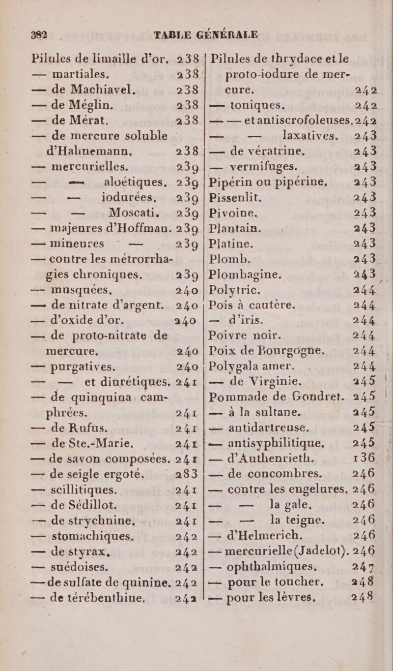 Pilules de limaille d’or, 238 — martiales. 238 — de Machiavel, 238 — de Méglin. 238 — de Mérat. 238 — de mercure soluble d'Halinemann, 238 — mercurielles. 239 — — aloëétiques, 239 — — iodurées, 239 — — : Moscati. 239 — majeures d’'Hoffman. 239 — mineures 239 — contre les métrorrha- gies chroniques. 239 — musquées, 240 — de nitrate d’argent. 240 — d’oxide d’or. 240 — de proto-nitrate de mercure. 2 40 — purgatives. 240 Hu— et diurétiques. 241 — de quinquina. cam- phrées. 241 — de Rufus. 241 — de Ste.-Marie. 241 — de savon composées. 241 — de seigle ergoté. 283 — scillitiques. 241 — de Sédillot. 241 — de strychnine, 241 — stomachiques. 242 — de styrax, 242 — suédoises, 242 — de sulfate de quinine. 242 — de térébenthine, 242 cure. — toniques. — — — de vératrine. — vermifuges. Pissenlit. Pivoine. Plantain. Platine. Plomb. Plombagine. Polytric. Pois à cautere. — d'iris. Poivre noir. Poix de Bourgogne. Polygala amer. — de Virginie. — à la sultane. — antidartreuse. — antisyphilitique. — d’Authenrieth. — de concombres. 2N1a gale, la teigne. — d’'Helmerich. — — — ophthalmiques. — pour le toucher. — pour les lèvres, 243 242 242 243 243 243 243 243 243 243 243 243 243, 244 244. 244 244 244 244 245 ! 245 | 245 245 245 136 246 246 2 46 246 246 246 249 248 248