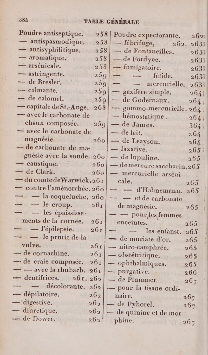 Poudre antiseptique. — antispasmodique. — antisyphilitique. — aromatique. — arsénicale. — astringente. — de Bresler, — calmante. — de calomel. — capitale deSt.-Ange. — avec le carbonate de chaux composée. — avec le carbonate de magnésie. — de carbonate de ma- gnésie avec la soude. —— Caustique. — de Clark. — — la coqueluche, £— le-cronp, — — les épaississe- ments de la cornée. — — lépilepsie. — — le prurit de la vulve. — de cornachine. — de craie composée. — — avec la rhubarb. — dentifrices. 261. —- — décolorante. — dépilatoire. — digestive, — diuretique, — de Dower. 258 258 258 258 258 259 259 259 259 268 259 260 260 260 260 261 260 260 267 267 2617 261 267 2671 267 269 262 262 269 2692 262 Poudre expectorante, 2699 — fébrifuge, 262. 2633 — de Fontaneilles. 2633 —.de Fordyce. 263) — fumigatoire. 2632 — — fétide. 2633 — — mercurielle, 2633 — gazifère simple. 264, — de Godernaux. 264; -— gommo-mercurielle. 264. — hémostatique . 264; — de James. 364: — de lait, 264. — de Leayson. 264 — laxative. 265 i — de lupuline. 265 — de mercure saccharin.265 — merCurielle arséni- de magnésie, 265 _— — pour les femmes enceintes. 265 — — les enfanst, 265 — de muriate d’or. 26587: — nitro-camphrée, 265 — obstétritique. 265 — ophthalmiques, 265 — purgative. 266 — de Plummer, 267 — pour la tisane ordi- naire. 267 — de Pyhorel. 267 — — d’Hahnemann. 265 — etde carbonate de quinine et de mor- phine. 267 4