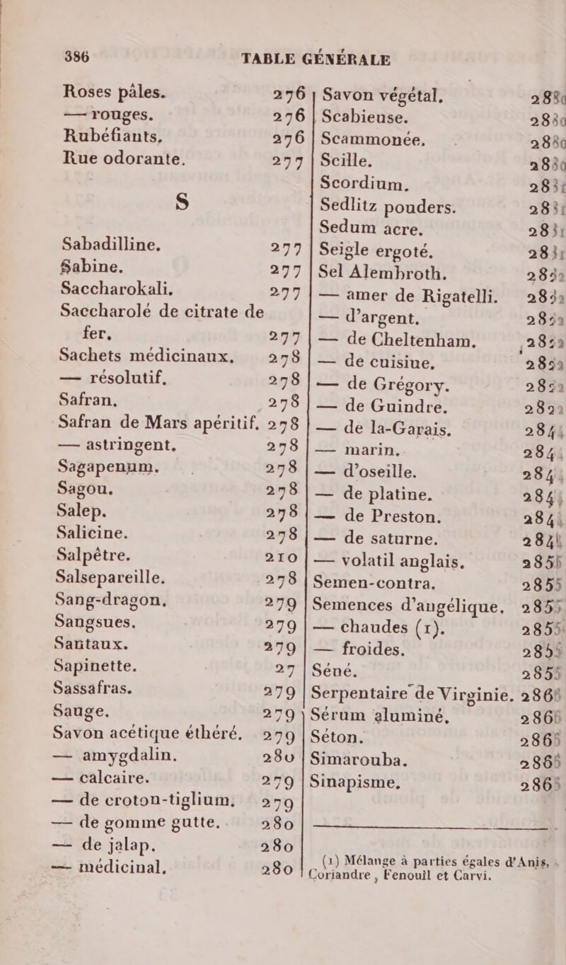 Roses pales. 276 — rouges. 276 Rubéfiants, 276 Rue odorante. 297 S Sabadilline. 279 Sabine. 277 Saccharokali, 277 Saccharolé de citrate de fer, 297 Sachets médicinaux, 278 — résolutif, 278 Safran, 278 Safran de Mars apéritif, 258 — astringent. 278 Sagapenum. L 278 Sagou. 278 Salep. 278 Salicine. 278 Salpètre. 210 Salsepareille. 278 Sang-dragon, 279 Sangsues,. 279 Santaux. 279 Sapinette. 27 Sassafras. 279 Sauge. 250 Savon acétique éthéré. 9279 = amygdalin. 280 — calcaire. 270 — de croton-tiglium, 279 —— de gomme gutte, 280 — de jalap. 280 — médicinal, 280 Savon végétal, Scammonée, Scille. Scordium. Sedlitz pouders. Sedum acre. Seigle ergoté. Sel Alembroth. — d’argent, — de Cheltenham. — de cuisiue, — de Grégory. — de Guindre, — de la-Garais. — marin, — d’oseille. — de platine, — de Preston. — de saturne. — volatil anglais, Semen-contra. — chaudes (1). — froides. Séné. 28% 28380 2880 2830 2831 2831 283: 281: 2839 28399 2852 ,285a 2852 2852 2892 2844 2844 284: 284! 284, 2844 2850 2859 285; 2855. 285 2855 Sérum aluminé, Séton. Simarouba. Sinapisme. 286b 286 2860 286)
