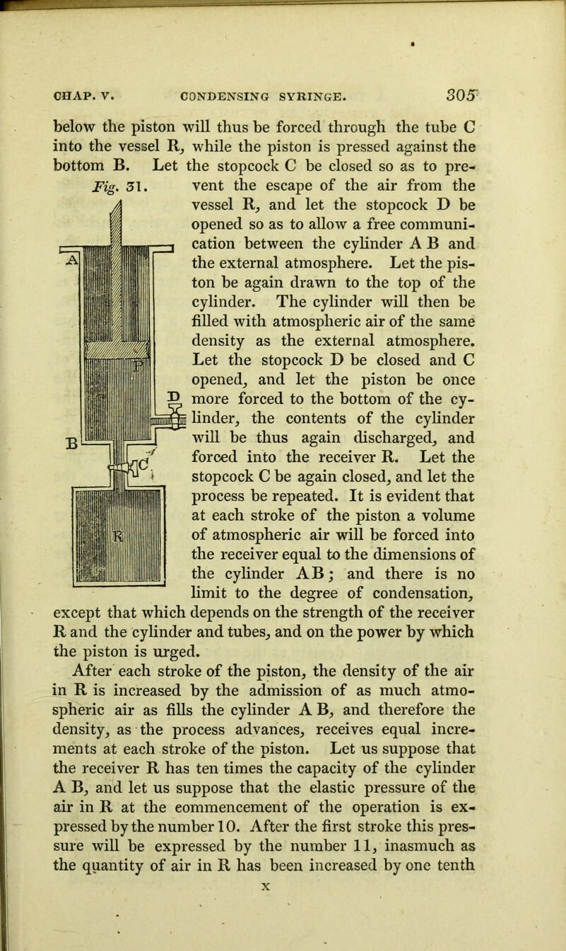 below the piston will thus be forced through the tube C into the vessel R, while the piston is pressed against the bottom B. Let the stopcock C be closed so as to pre- vessel R, and let the stopcock D be opened so as to allow a free communi- cation between the cylinder A B and the external atmosphere. Let the pis- ton be again drawn to the top of the cylinder. The cylinder will then be filled with atmospheric air of the same density as the external atmosphere. Let the stopcock D be closed and C opened, and let the piston be once more forced to the bottom of the cy- linder, the contents of the cylinder will be thus again discharged, and forced into the receiver R. Let the stopcock C be again closed, and let the process be repeated. It is evident that at each stroke of the piston a volume of atmospheric air will be forced into the receiver equal to the dimensions of the cylinder AB; and there is no limit to the degree of condensation, except that which depends on the strength of the receiver R and the cylinder and tubes, and on the power by which the piston is urged. After each stroke of the piston, the density of the air in R is increased by the admission of as much atmo- spheric air as fills the cylinder A B, and therefore the density, as the process advances, receives equal incre- ments at each stroke of the piston. Let us suppose that the receiver R has ten times the capacity of the cylinder A B, and let us suppose that the elastic pressure of the air in R at the commencement of the operation is ex- pressed by the number 10. After the first stroke this pres- sure will be expressed by the number 11, inasmuch as the quantity of air in R has been increased by one tenth