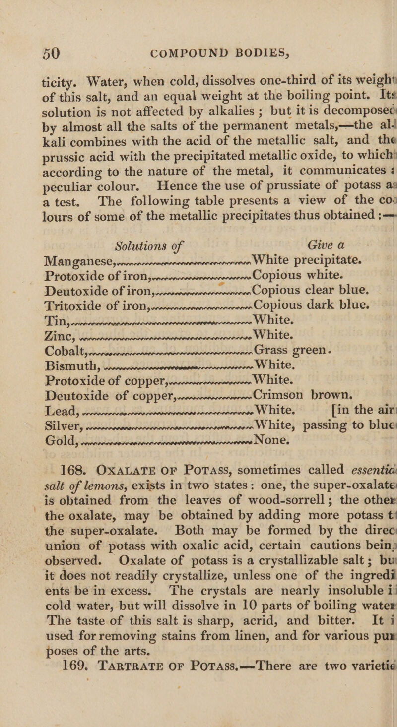 ticity. Water, when cold, dissolves one-third of its weight of this salt, and an equal weight at the boiling point. Its solution is not affected by alkalies ; but it is decomposec by almost all the salts of the permanent metals,—the al/ kali combines with the acid of the metallic salt, and the prussic acid with the precipitated metallic oxide, to which! according to the nature of the metal, it communicates é peculiar colour. Hence the use of prussiate of potass as atest. The following table presents a view of the cos lours of some of the metallic precipitates thus obtained :— Solutions of Give a Manganese, corncoenen White precipitate. Protoxide of iron, Copious white. Deutoxide of iron, Copious clear blue. Tritoxide Of Iron, wwornrnenn Copious dark blue. if Ash: PO Ste A White. Zinc, White. Cobalt, nence Grass green. Bismuth, White. Protoxide of copper,. White. Deutoxide of copper, Crimson brown. Lead, si dadoboneniainns White. [in the air Silver, White, passing to blue: Gold, None. 168. OXALATE OF PoTass, sometimes called essentia salt of lemons, exists in two states: one, the super-oxalate: is obtained from the leaves of wood-sorrell; the other the oxalate, may be obtained by adding more potass t' the super-oxalate. Both may be formed by the direc union of potass with oxalic acid, certain cautions bein) observed. Oxalate of potass is a crystallizable salt ; bu it does not readily crystallize, unless one of the ingredil ents be in excess. The crystals are nearly insoluble i! cold water, but will dissolve in 10 parts of boiling water The taste of this salt is sharp, acrid, and bitter. It i used for removing stains from linen, and for various pux poses of the arts. 169. TARTRATE OF PoTAss.—-There are two varietié