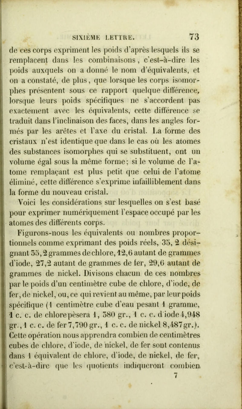 de ces corps expriment les poids d’après lesquels ils se remplacent dans les combinaisons, c'est-à-dire les j poids auxquels on a donné le nom d’équivalents, et on a constaté, de plus, que lorsque les corps isomor- I plies présentent sous ce rapport quelque différence, lorsque leurs poids spéciliques ne s’accordent pas I exactement avec les équivalents, cette différence se I traduit dans l’inclinaison des faces, dans les angles for- niés par les arêtes et l’axe du cristal. La forme des 1 cristaux n’est identique que dans le cas où les atonies I des substances isomorphes qui se substituent, ont un ! volume égal sous la même forme; si le volume de l’a- j tome remplaçant est plus petit que celui de l’atome j éliminé, cette différence s’exprime infailliblement dans ! la forme du nouveau cristal. Voici les considérations sur lesquelles on s’est basé pour exprimer numériquement l’espace occupé par les atomes des différents corps. Figurons-nous les équivalents ou nombres propor- 1 tionnels comme exprimant des poids réels, 35, 2 dési— | gnant 35,2 grammes de chlore, 12,6 autant de grammes j d’iode, 27,2 autant de grammes de fer, 29,6 autant de grammes de nickel. Divisons chacun de ces nombres Ij par le poids d’un centimètre cube de chlore, d’iode, de fer, de nickel, ou, ce qui revient au même, par leur poids J spécifique ( I centimètre cube d’eau pesant I gramme, 1 c. c. de chlore pèsera 1, 580 gr., l c. c. d iode i,948 | gr.,4 c. c. de fer 7,790gr., 4 c. c. de nickel 8,487gr.). Cette opération nous apprendra combien de centimètres cubes de chlore, d'iode, de nickel, de fer sont contenus j dans 1 équivalent de chlore, d iode, de nickel, de fer, i c’esl-à-dire que les quotients indiqueront combiea 7