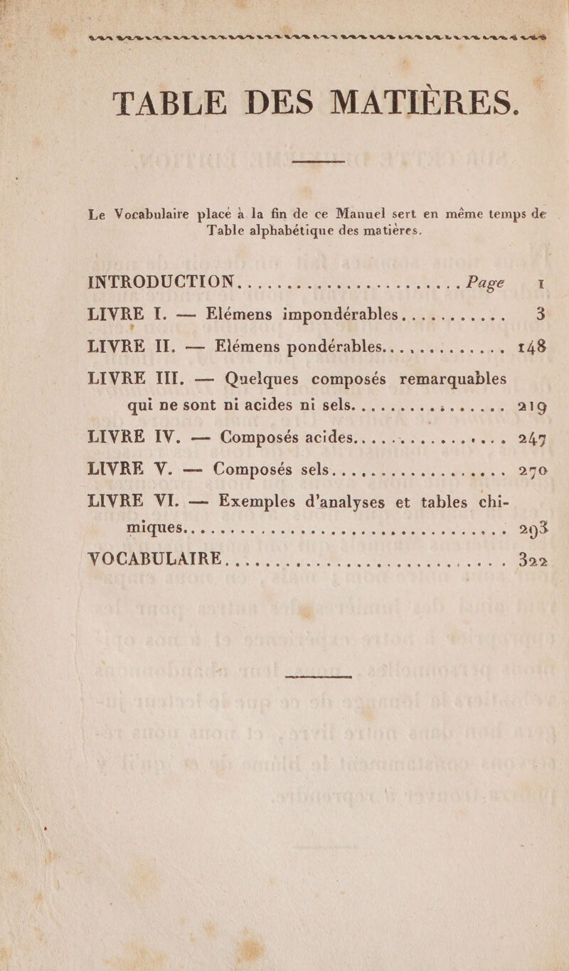 RAA BAT LLR NE TRANS NA UL LL EL AR LAS QAR LAS LAS QU LL LUE LARG LS TABLE DES MATIÈRES. Le Vocabulaire place à la fin de ce Manuel sert en même temps de Table alphabétique des matières. PRODUCTION... RER. SE, Page. | a LIVRE I. — Elémens impondérablés.-L2.....2. 3 LIVRE II. — Filémens pondérables...,.,........ 148 LIVRE III. — Quelques composés remarquables qui ne sont ni acides ni sels. ....,...:...... 219 LIVRE IV. — Composés acides... .. CE. 247 LIVRE V. — Composés sels...,........... + 2270 LIVRE VI. — Exemples d'analyses et tables chi- QUES Rue Se aile be NERO RUE 2093 VOCABULAIRE. ...... ;